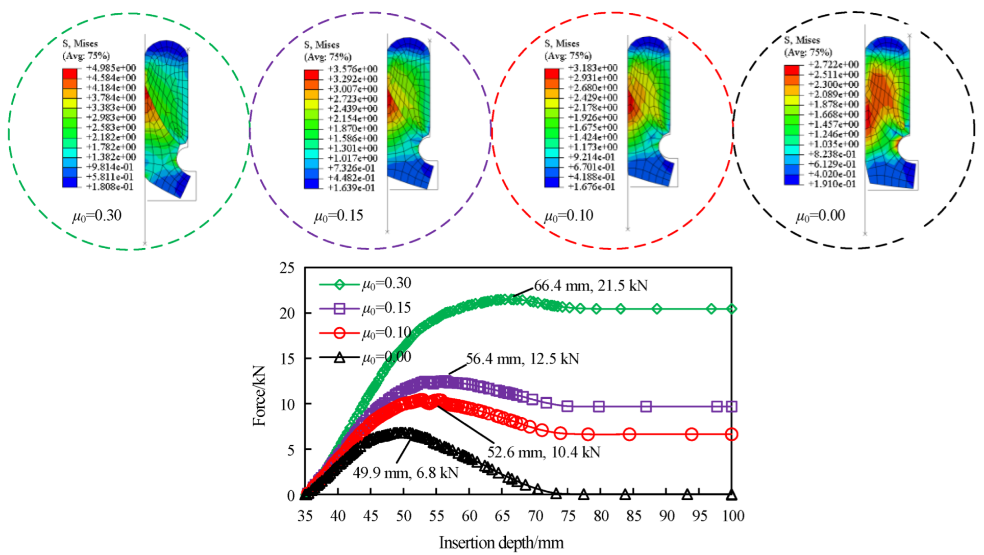 Sustainability 15 05160 g010