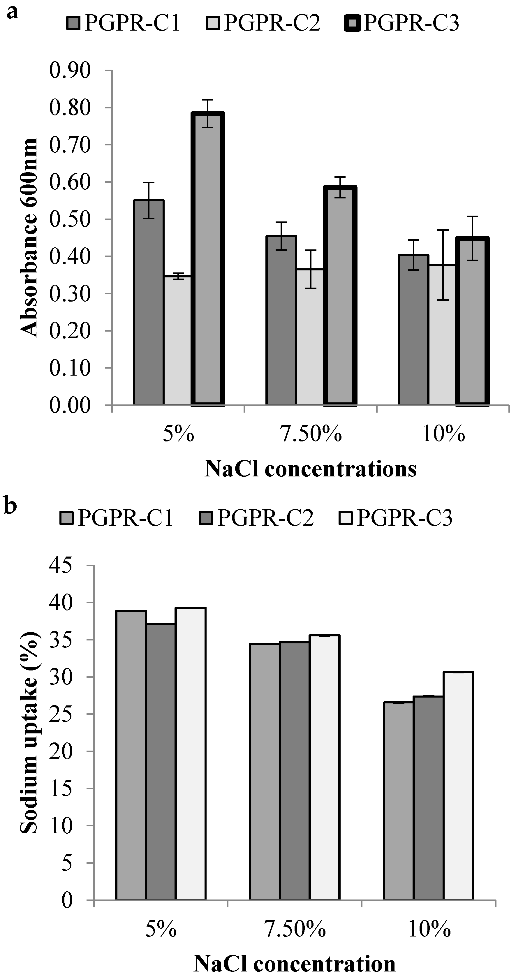 Sustainability 15 05186 g002
