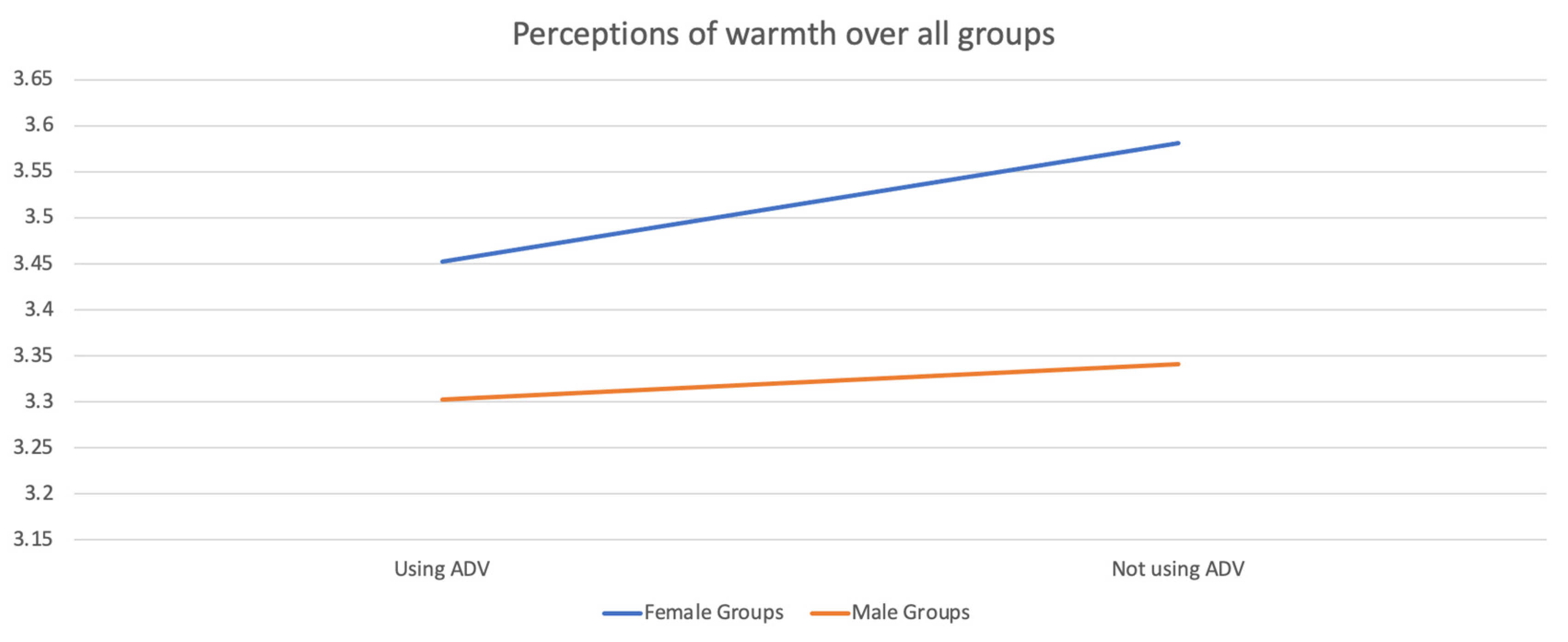 Sustainability 15 05194 g004