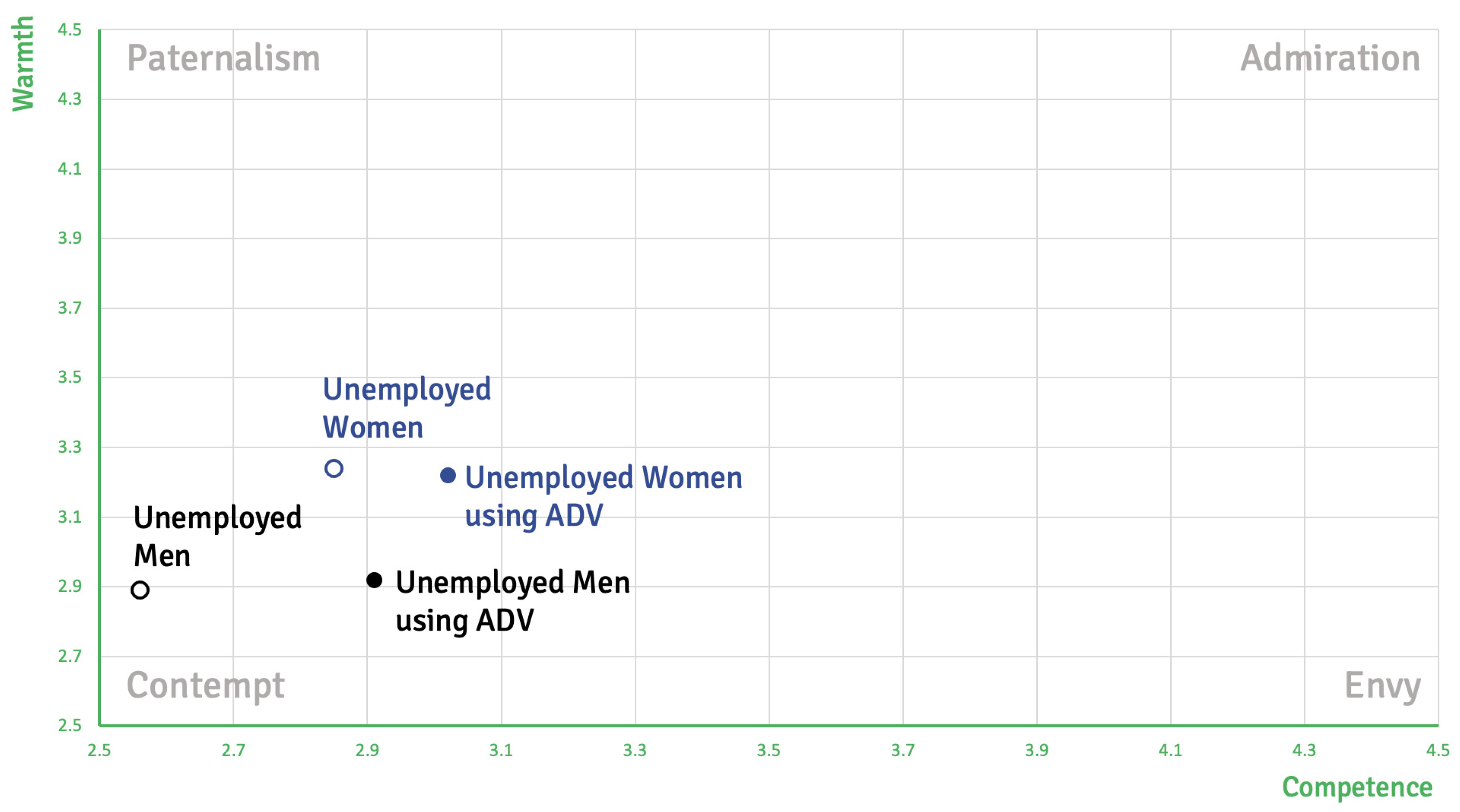 Sustainability 15 05194 g011