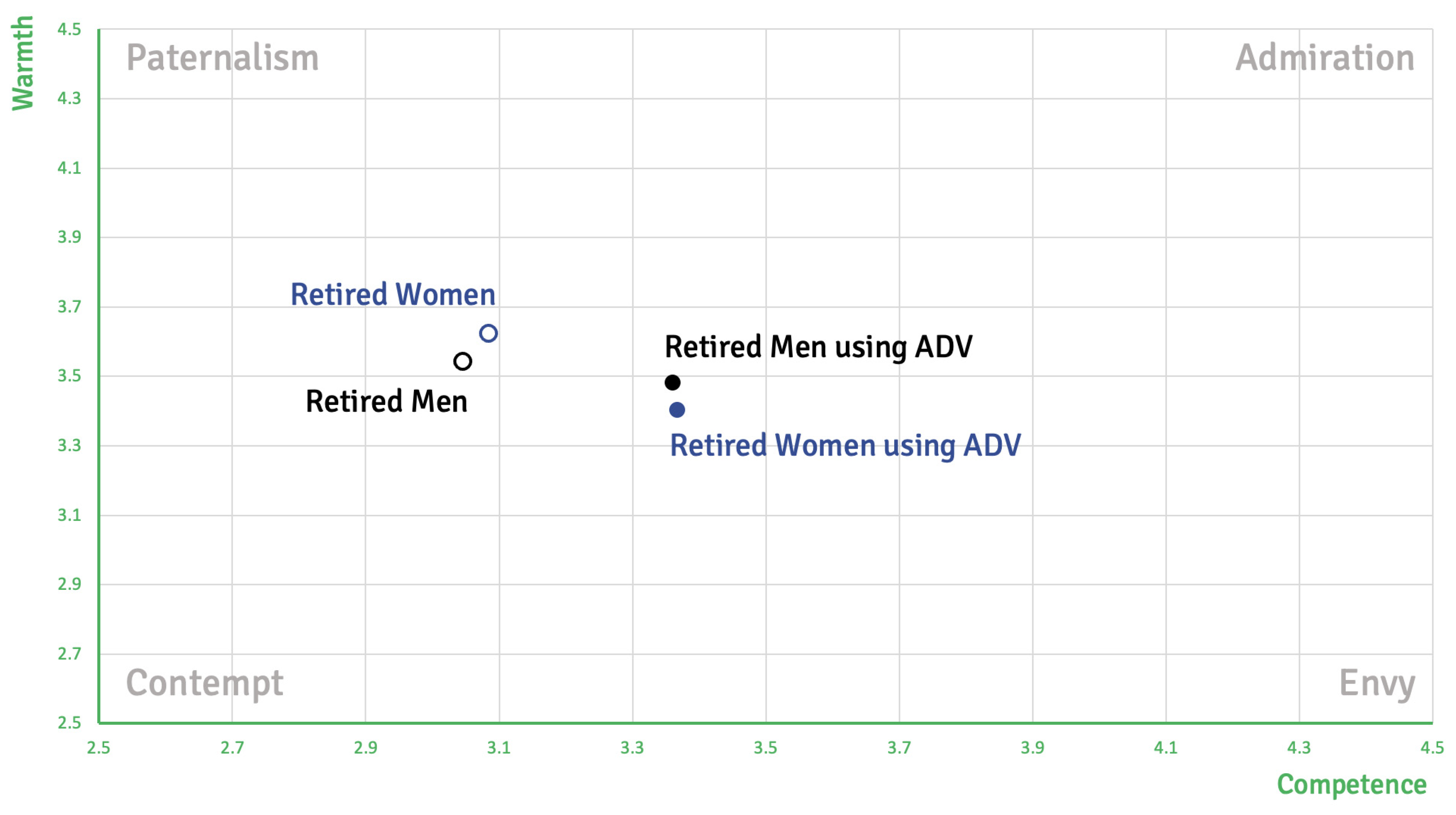 Sustainability 15 05194 g013