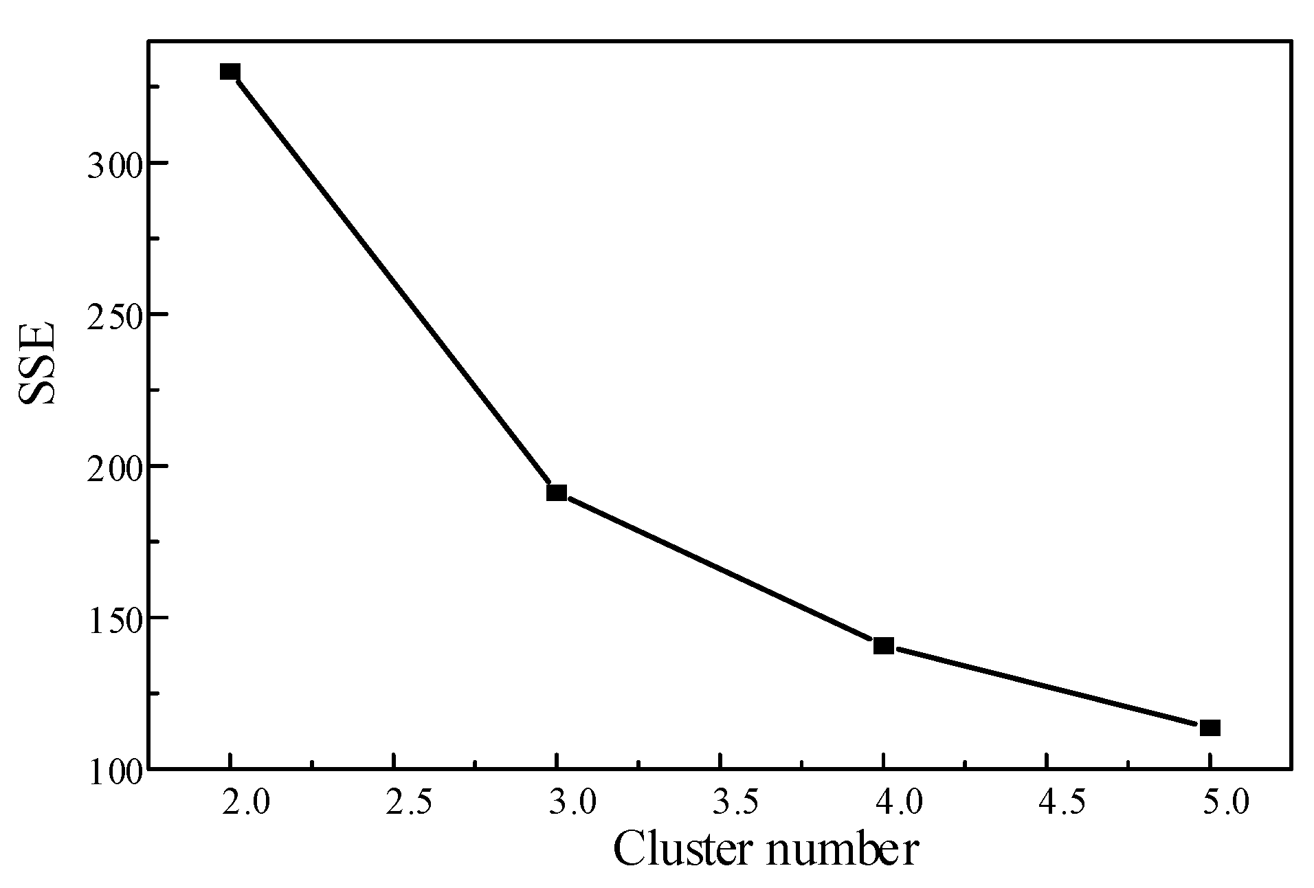 Sustainability 15 05211 g006 Sustainability 15 05211 g006