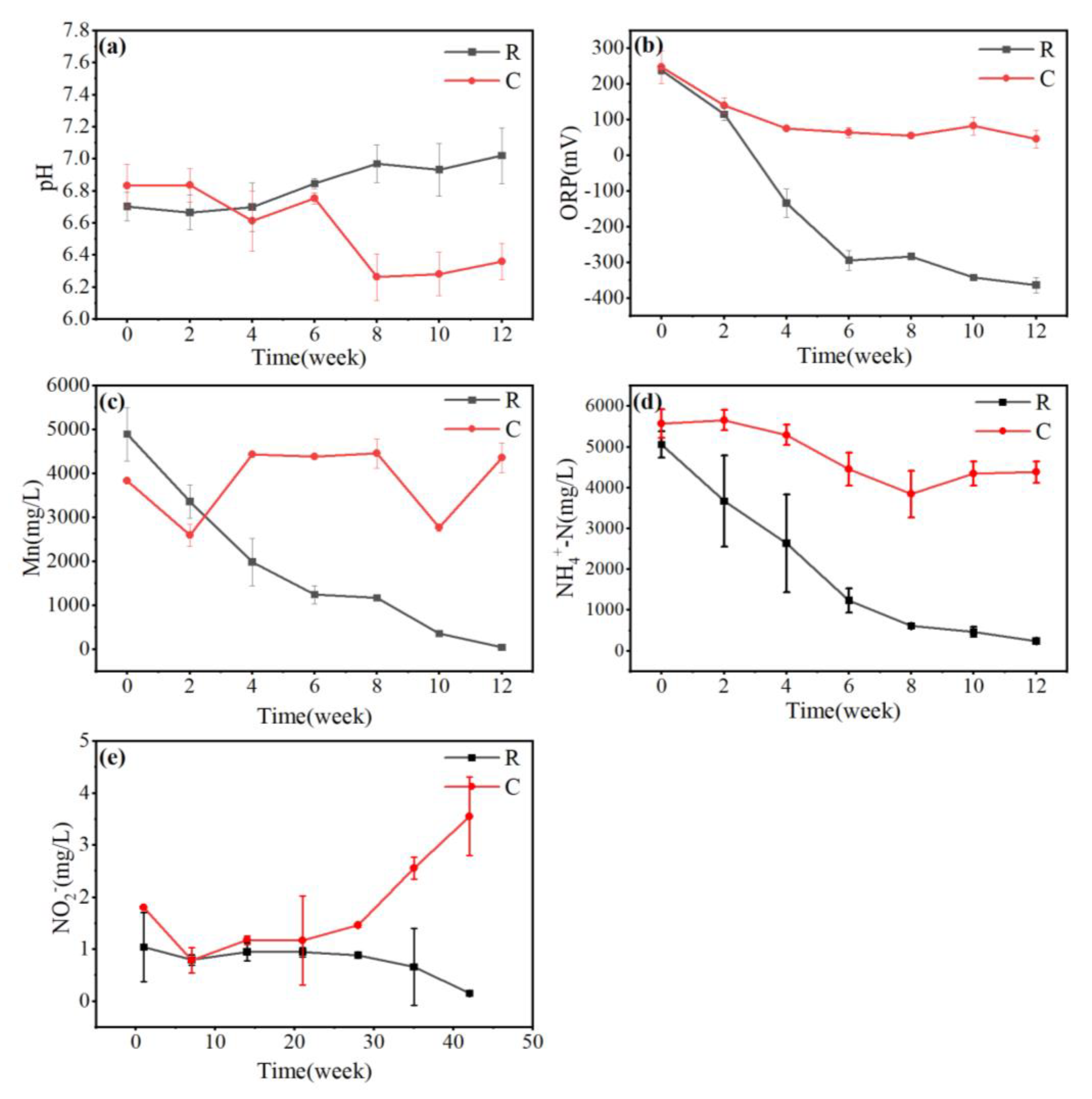 Sustainability 15 05215 g001 Sustainability 15 05215 g001
