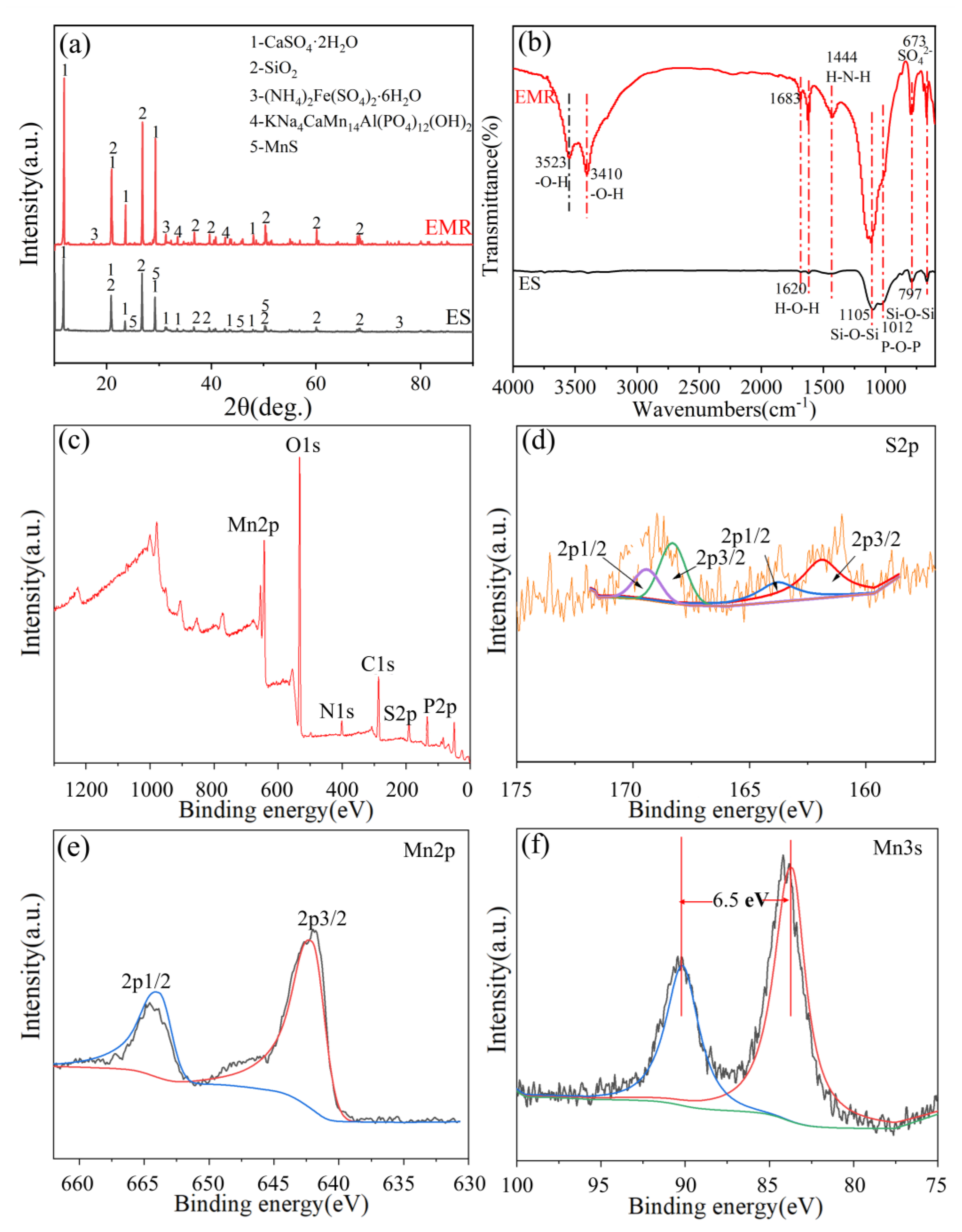 Sustainability 15 05215 g002 Sustainability 15 05215 g002