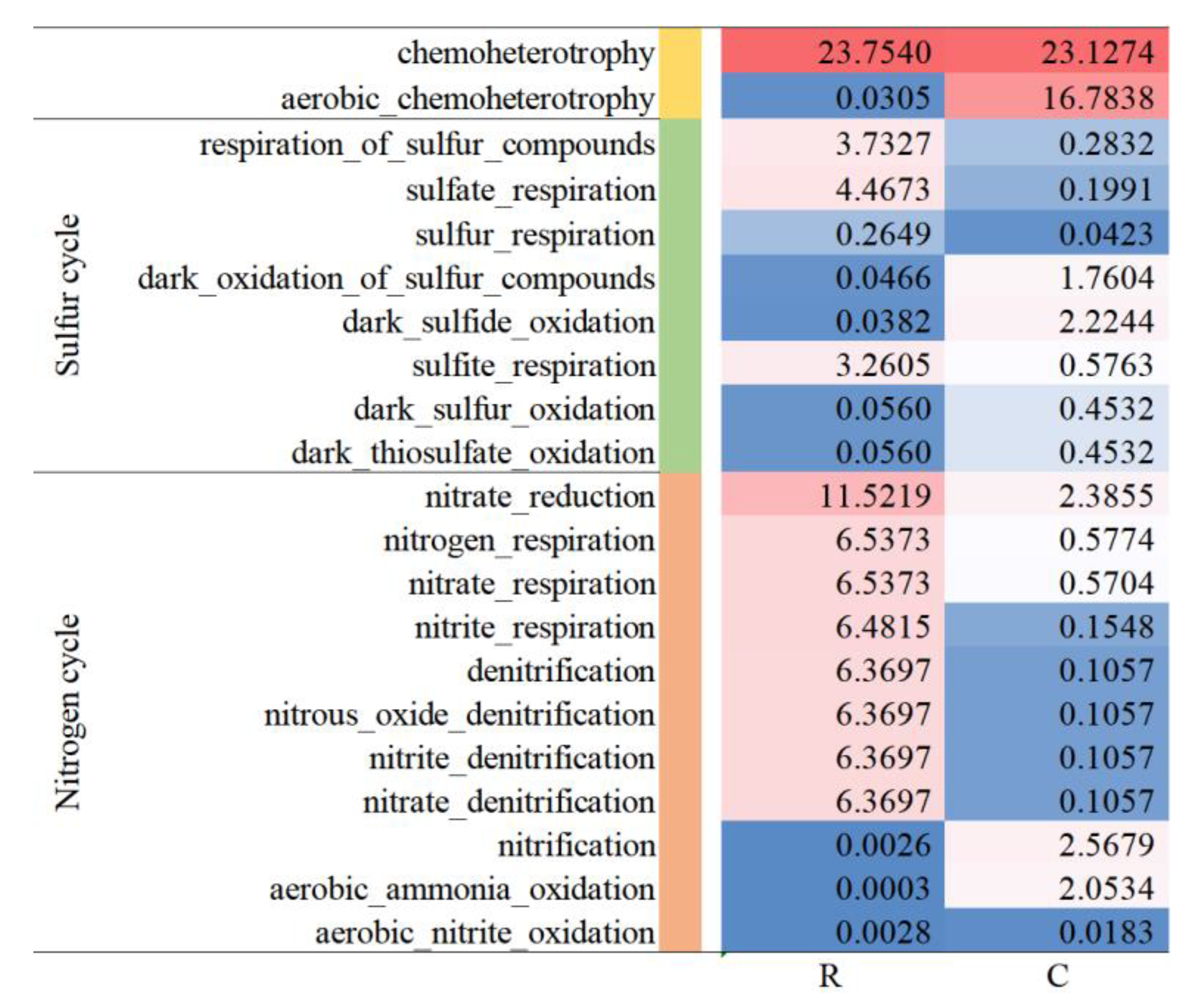 Sustainability 15 05215 g005 Sustainability 15 05215 g005