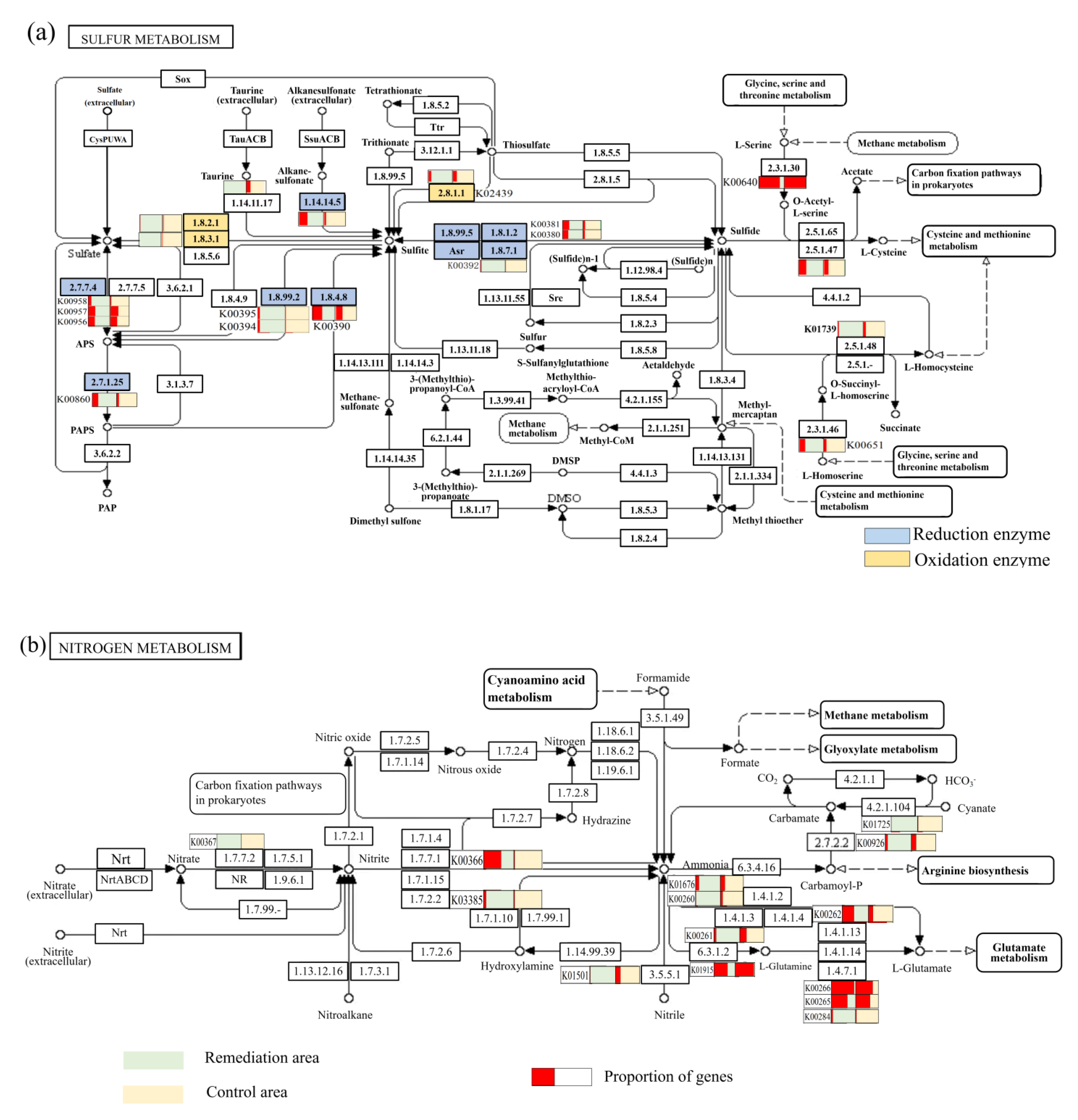 Sustainability 15 05215 g006 Sustainability 15 05215 g006