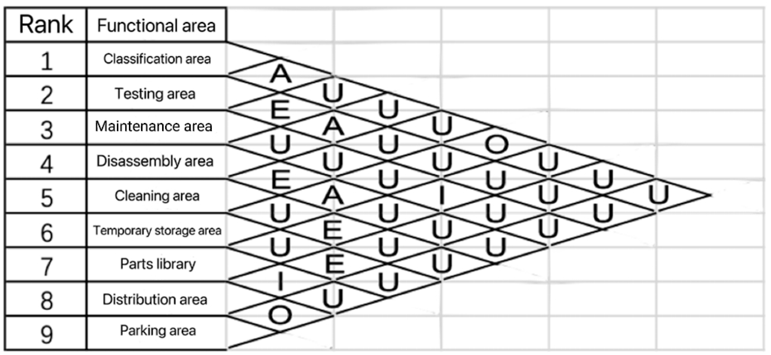 Sustainability 15 05241 g006