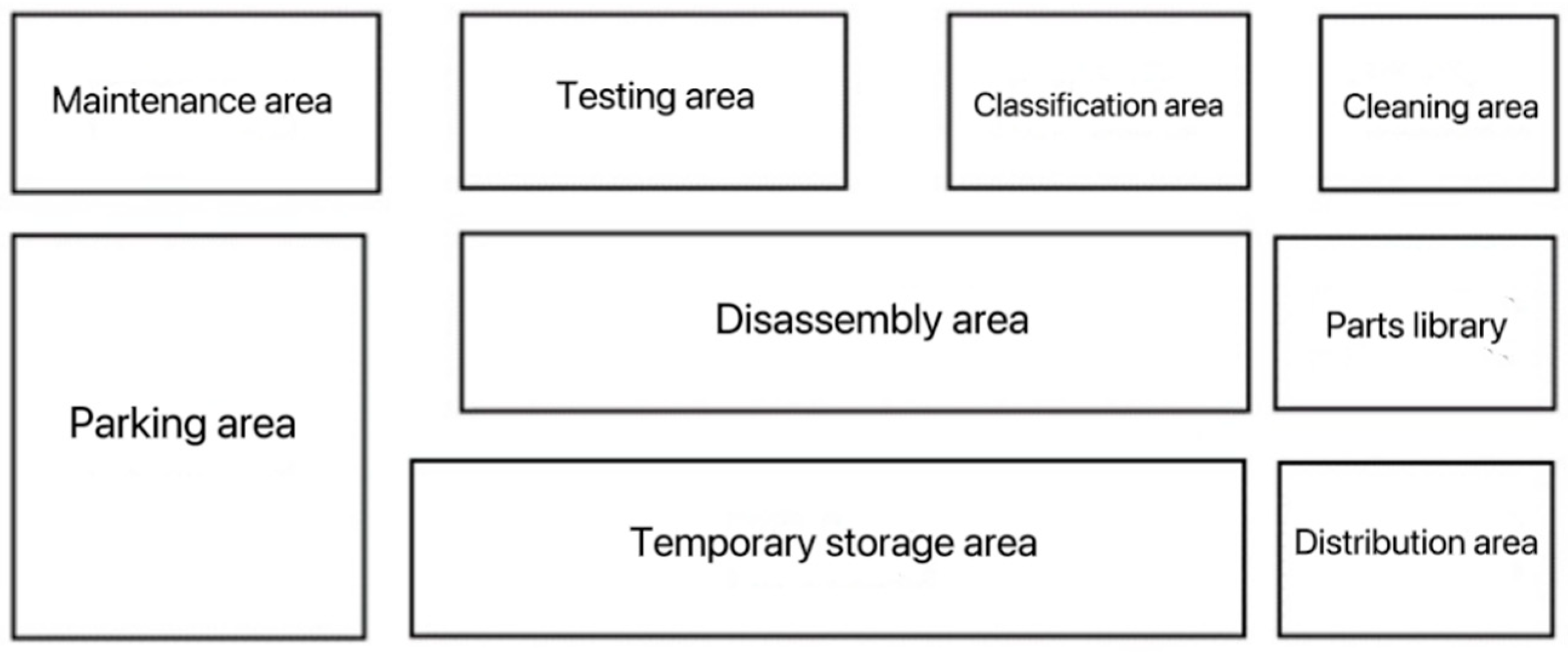 Sustainability 15 05241 g009