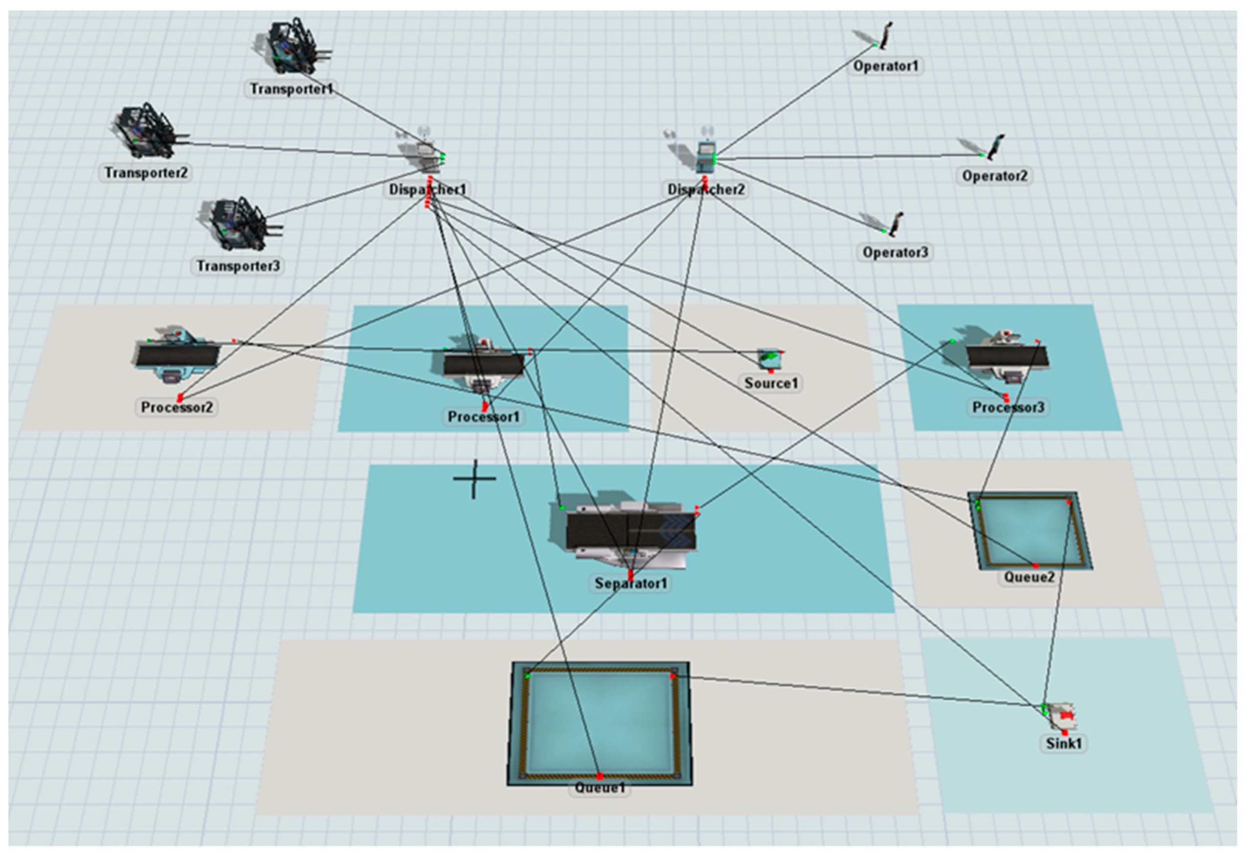 Sustainability 15 05241 g012
