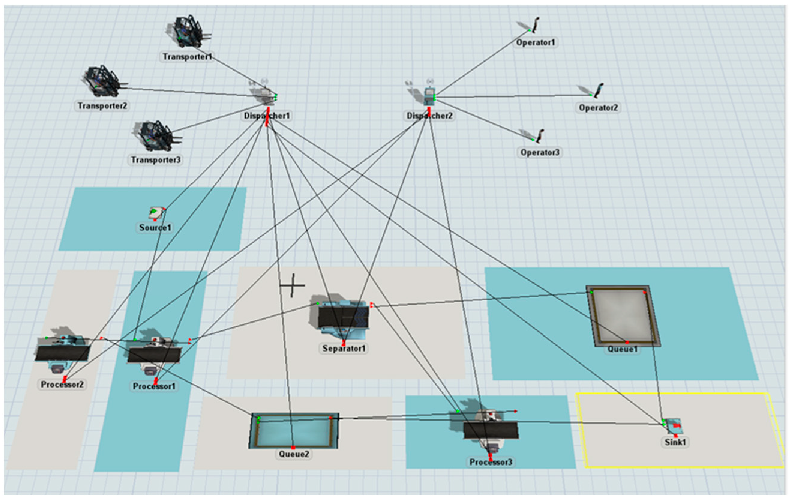Sustainability 15 05241 g013