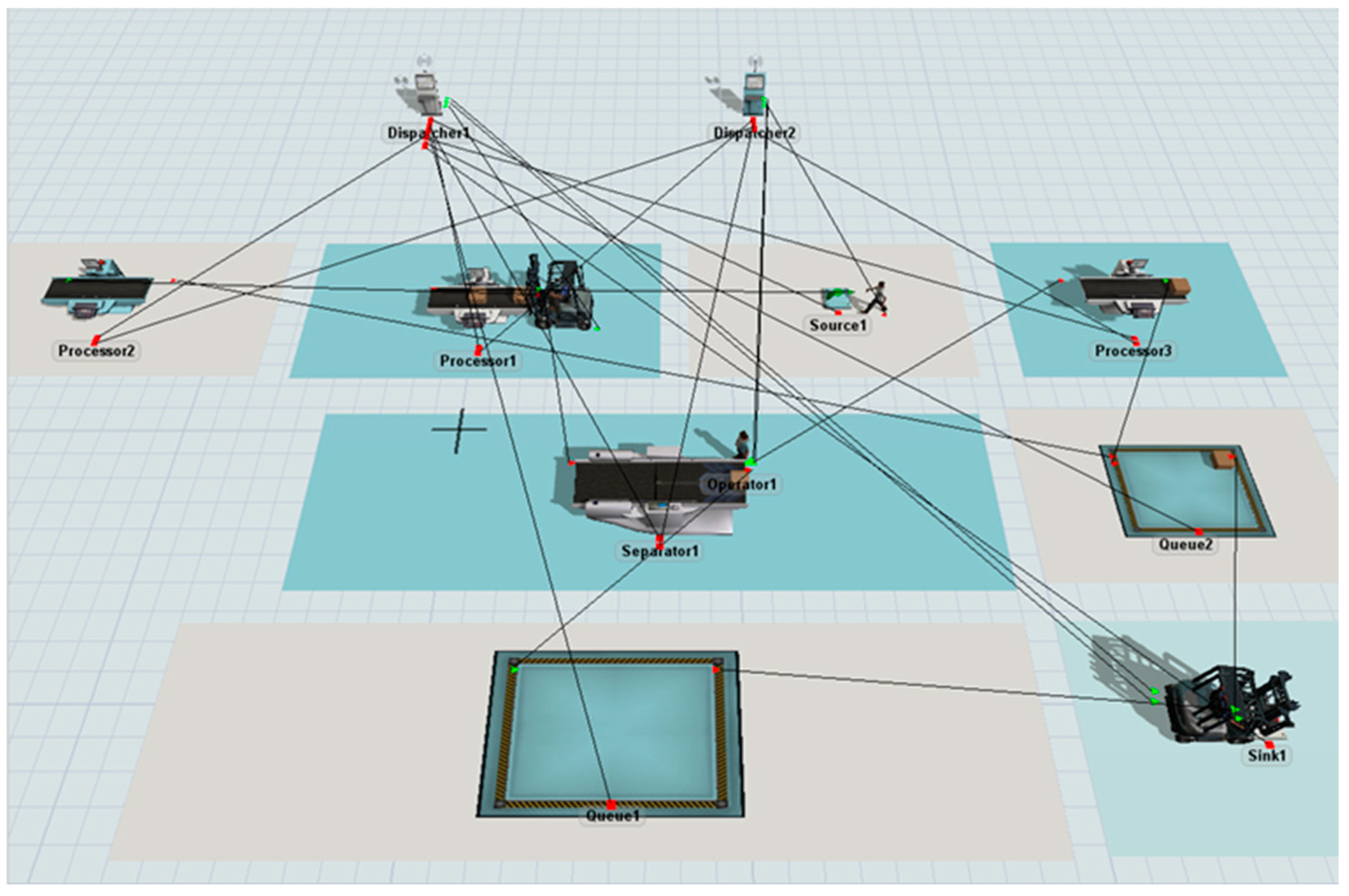 Sustainability 15 05241 g014