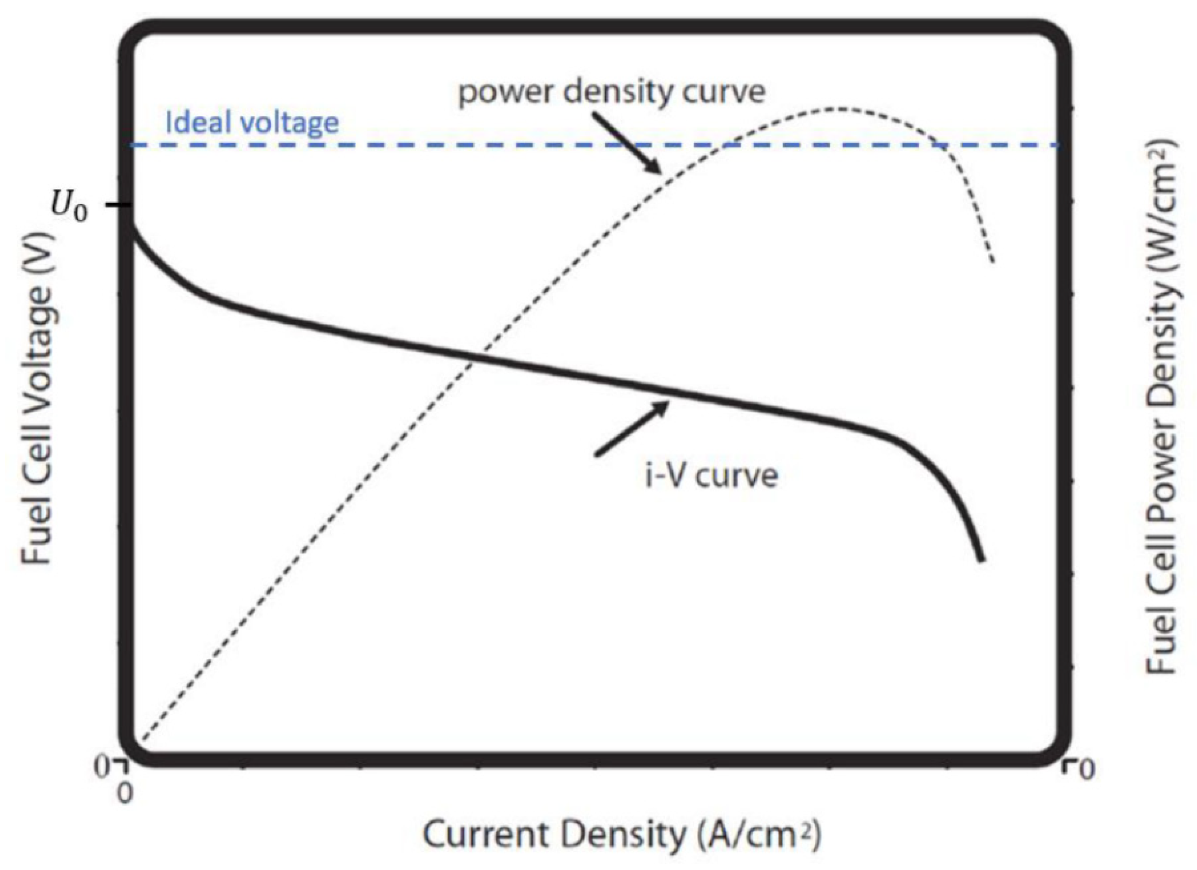 Sustainability 15 05249 g002 Sustainability 15 05249 g002