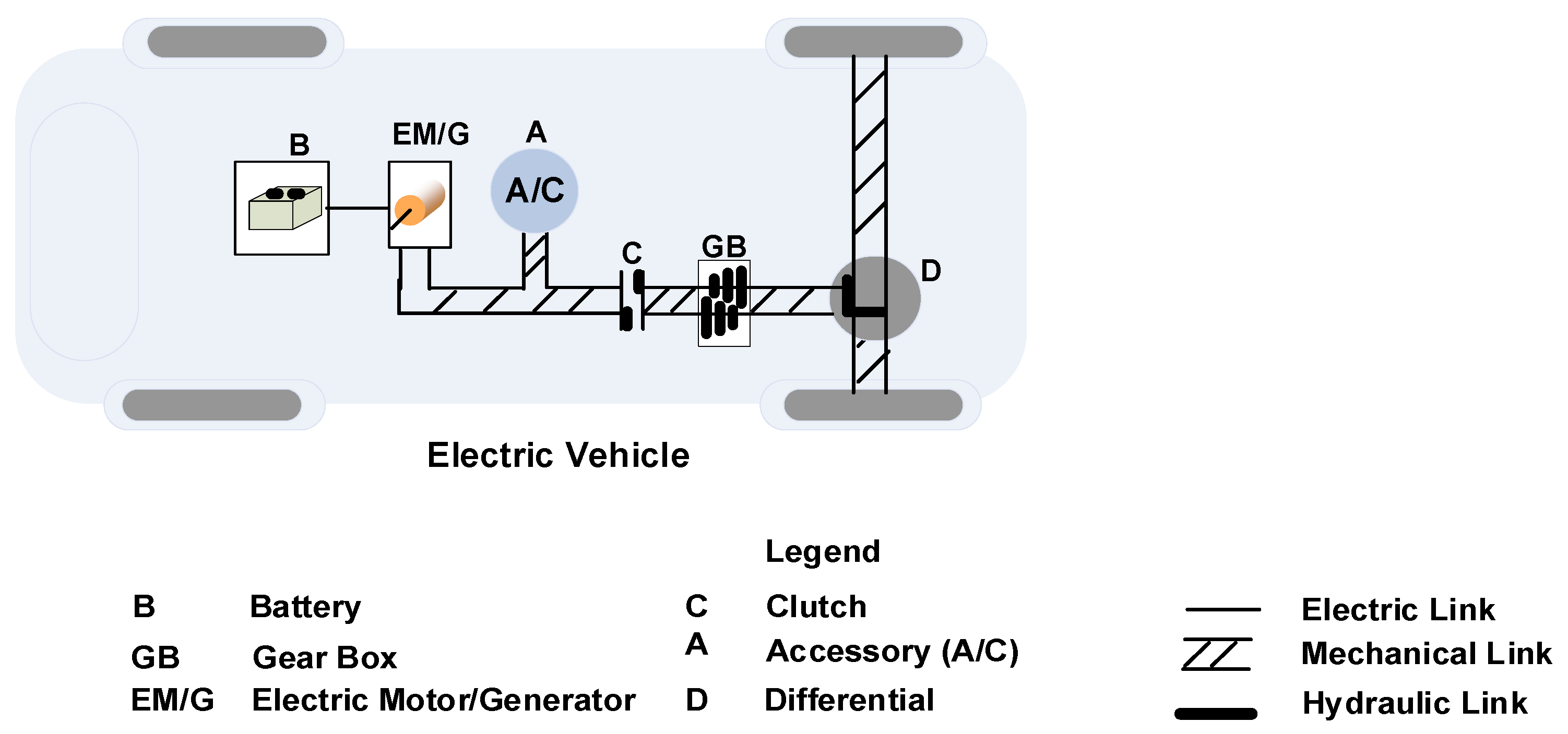 Sustainability 15 05249 g004 Sustainability 15 05249 g004