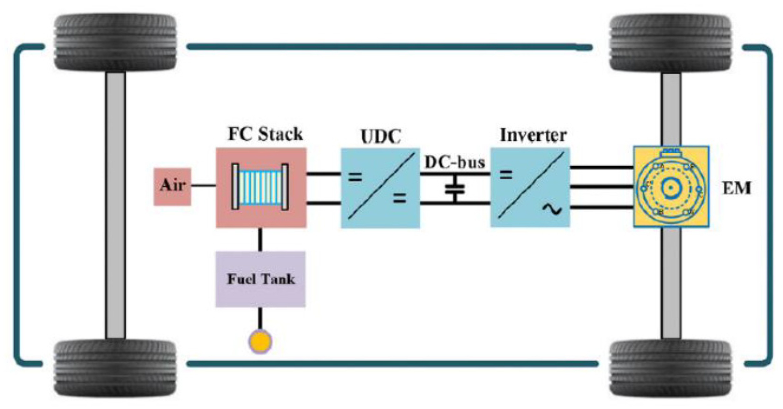 Sustainability 15 05249 g006 Sustainability 15 05249 g006
