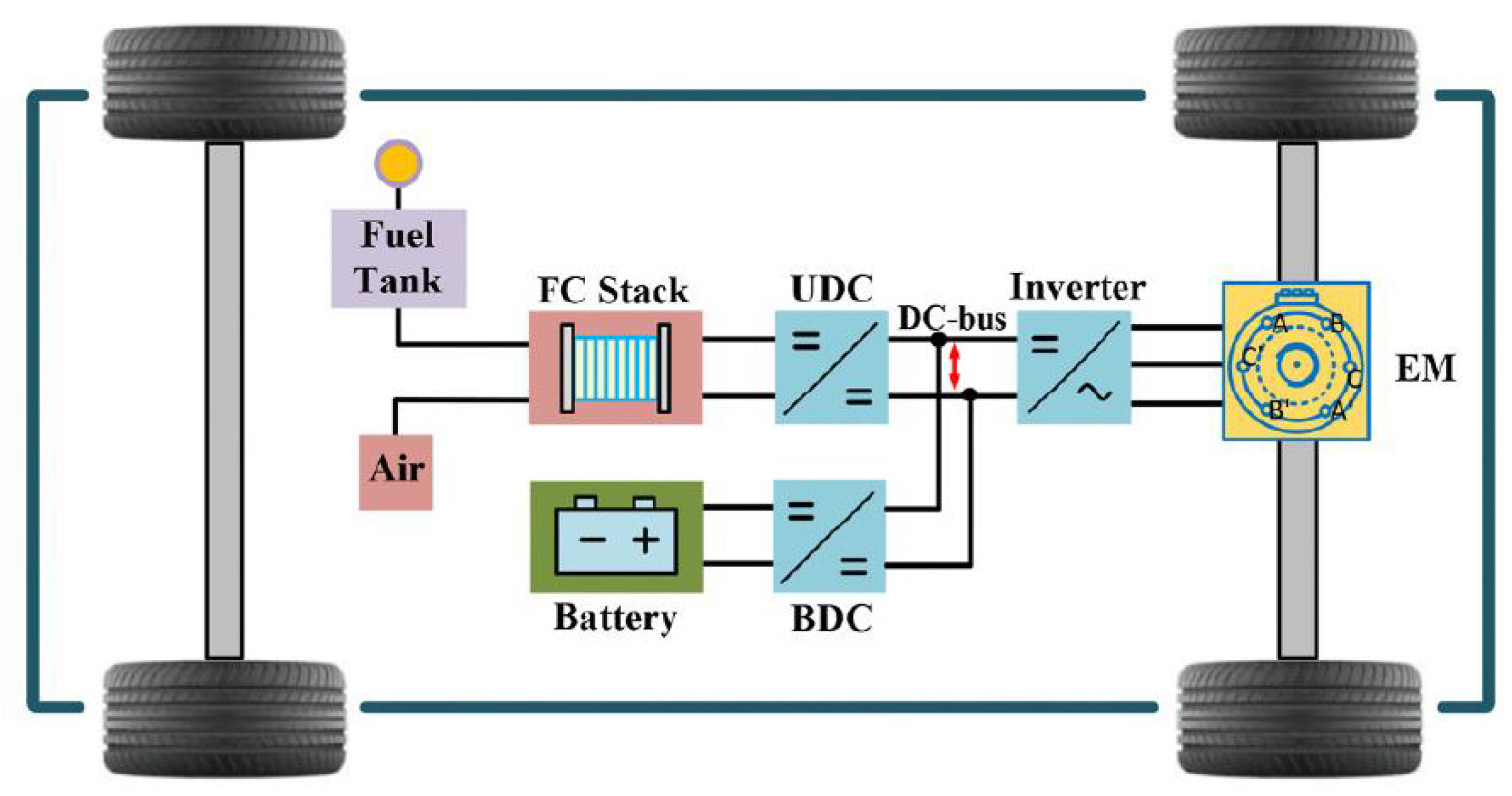Sustainability 15 05249 g007 Sustainability 15 05249 g007