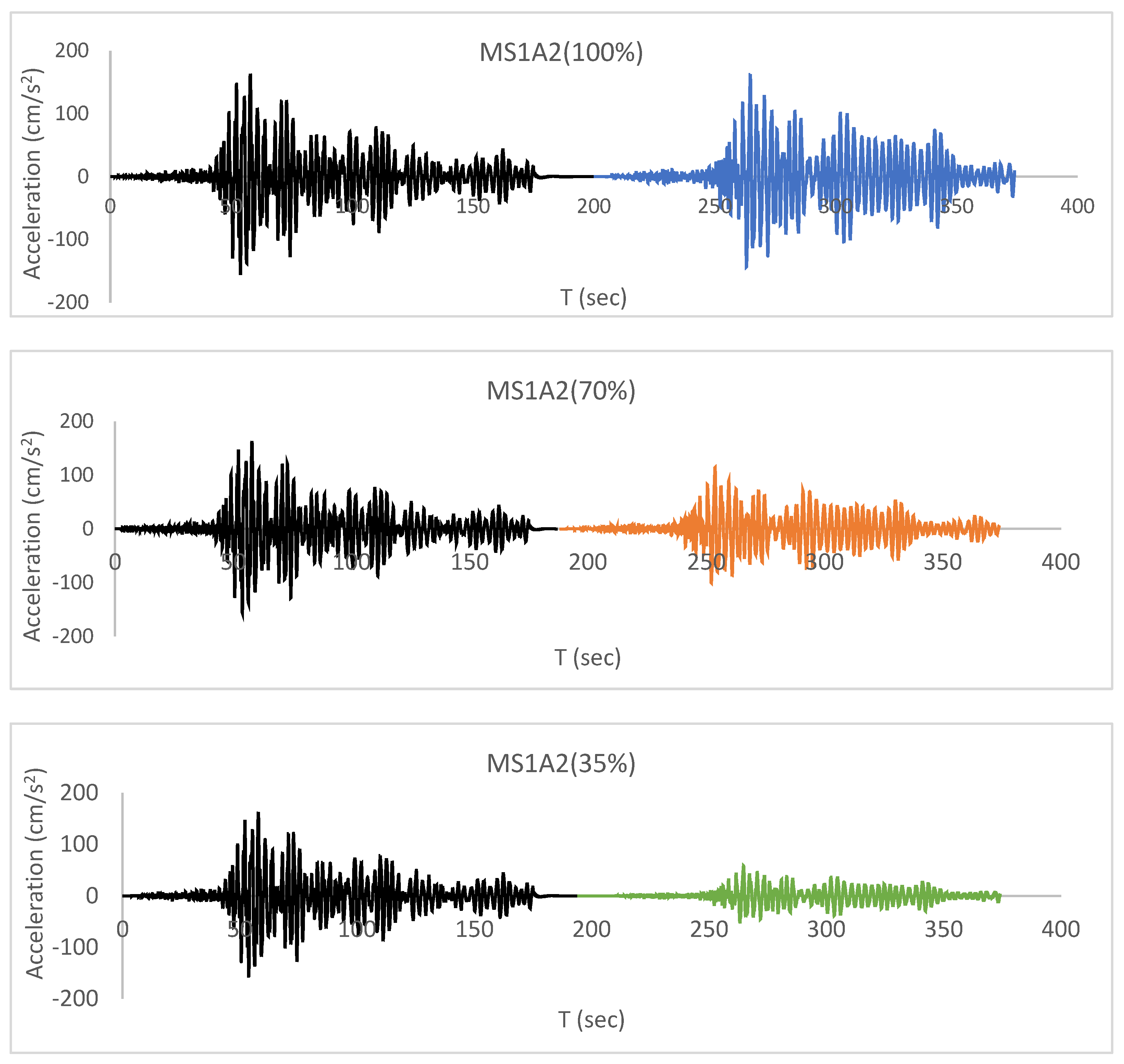 Sustainability 15 05264 g004