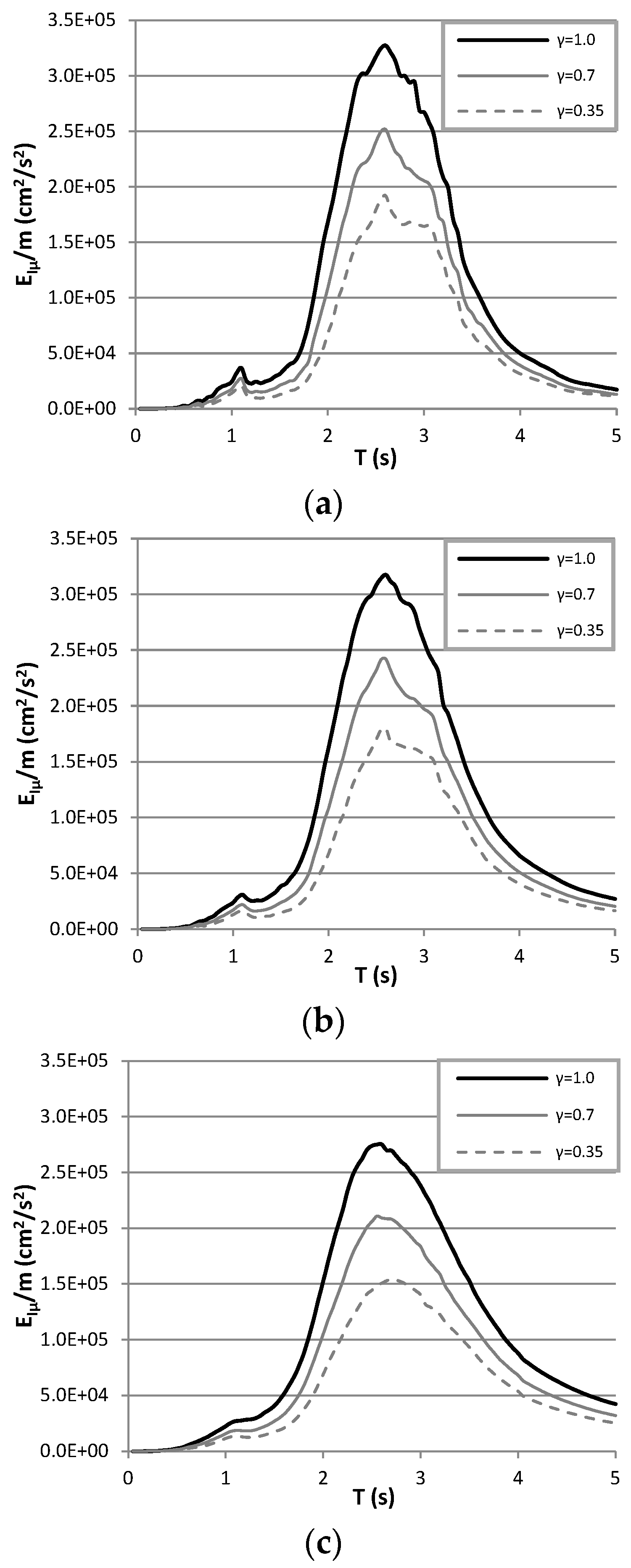 Sustainability 15 05264 g008