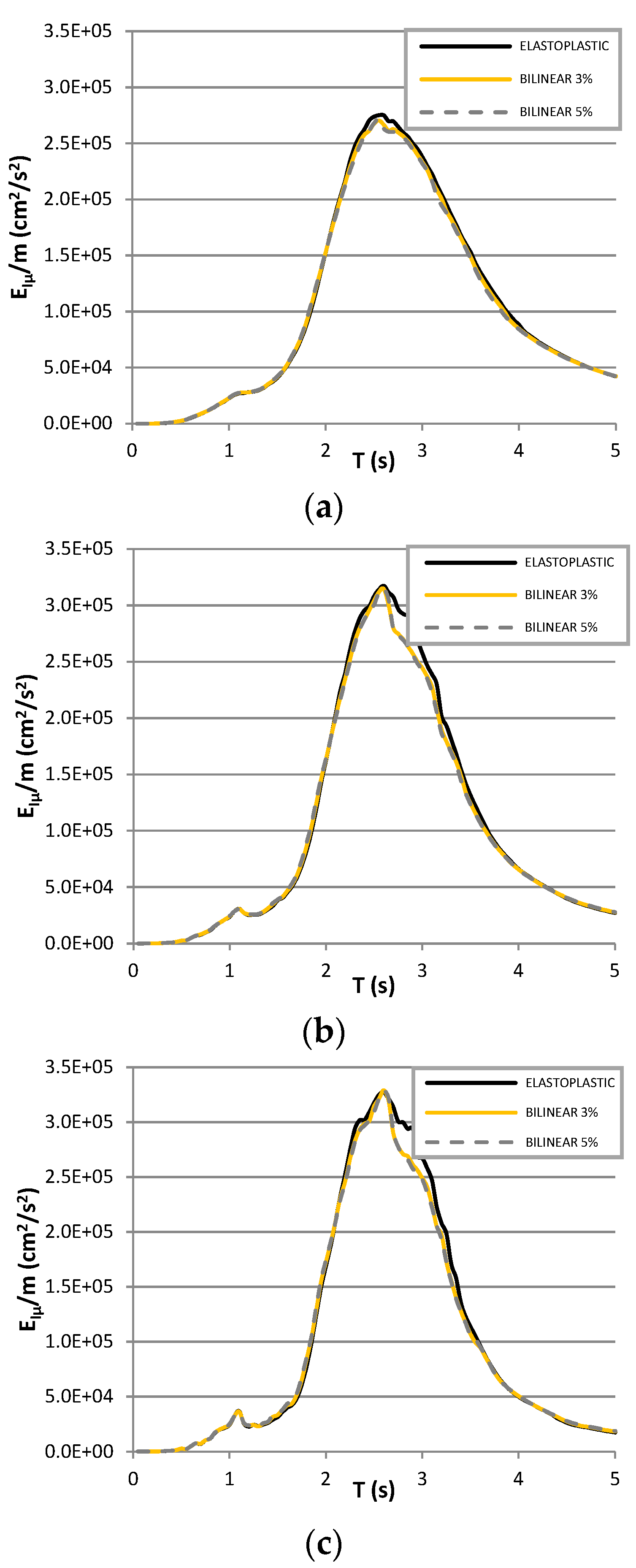 Sustainability 15 05264 g009