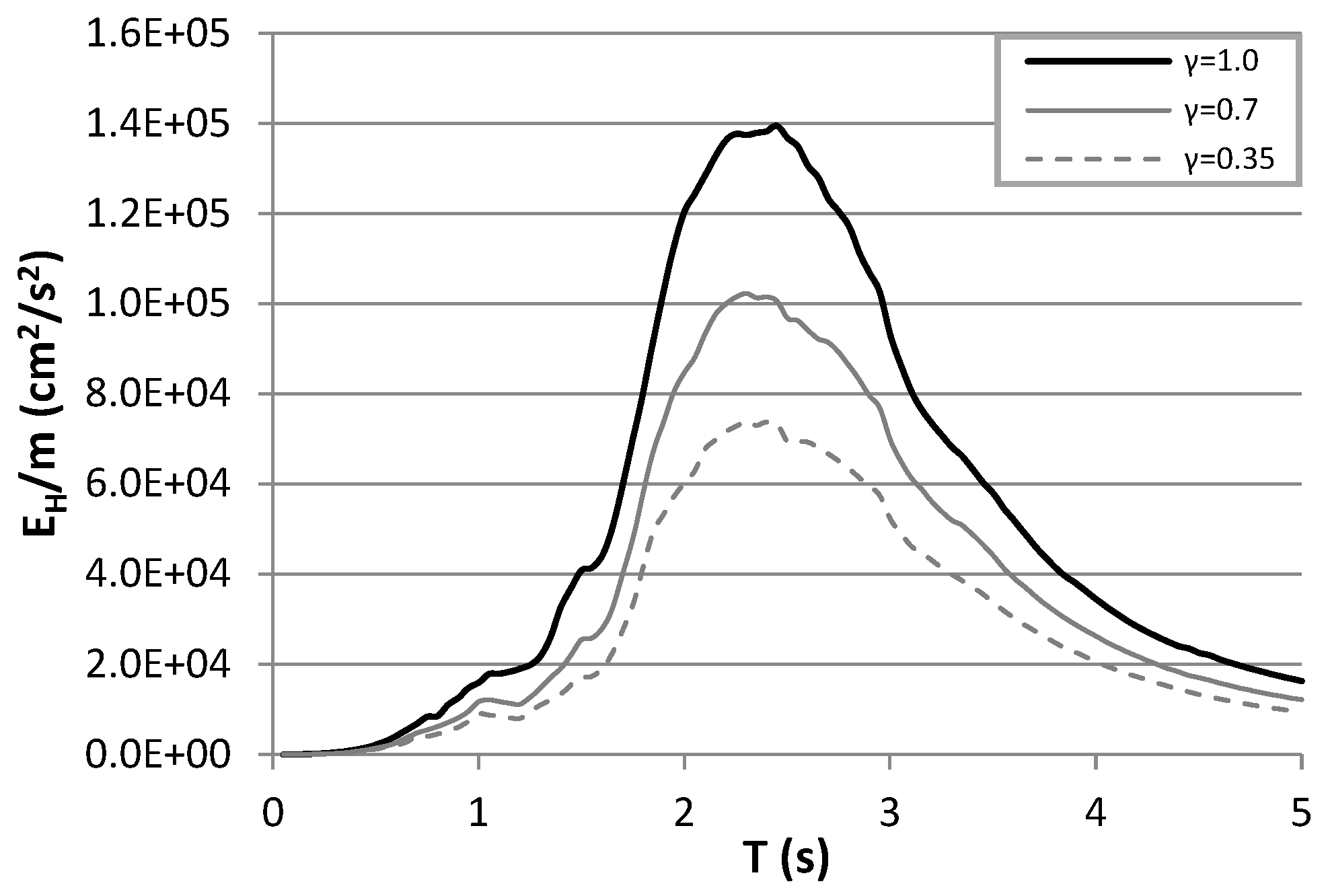 Sustainability 15 05264 g012