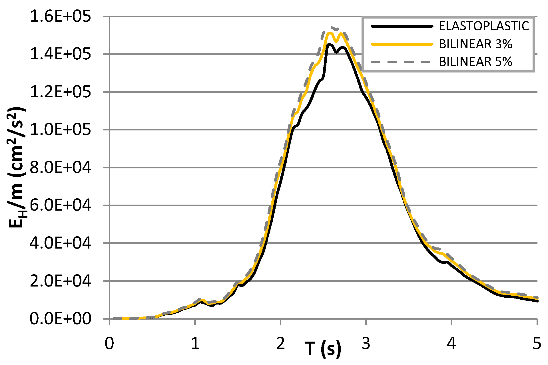 Sustainability 15 05264 g013