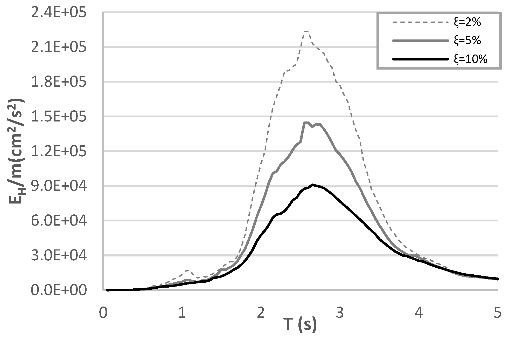Sustainability 15 05264 g015