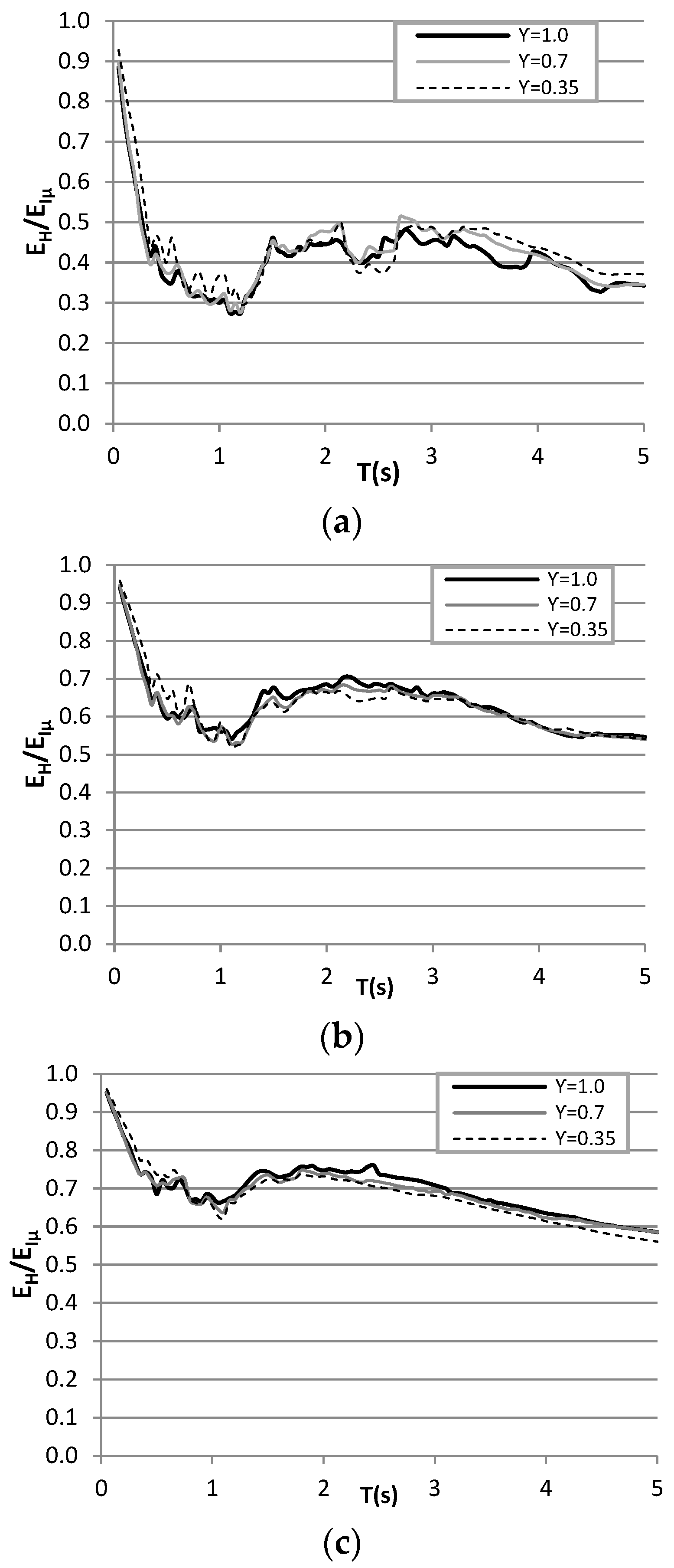 Sustainability 15 05264 g017