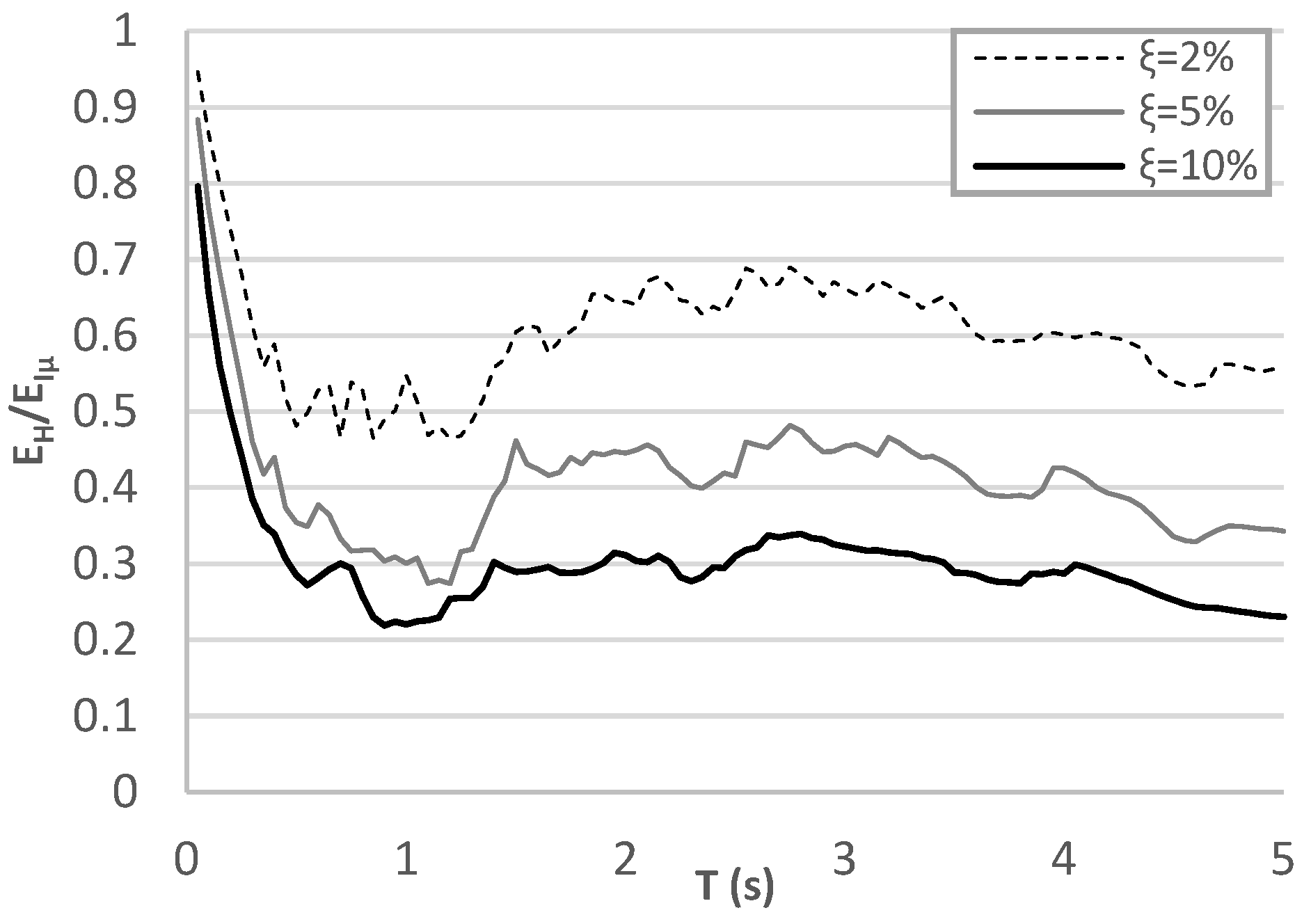 Sustainability 15 05264 g020