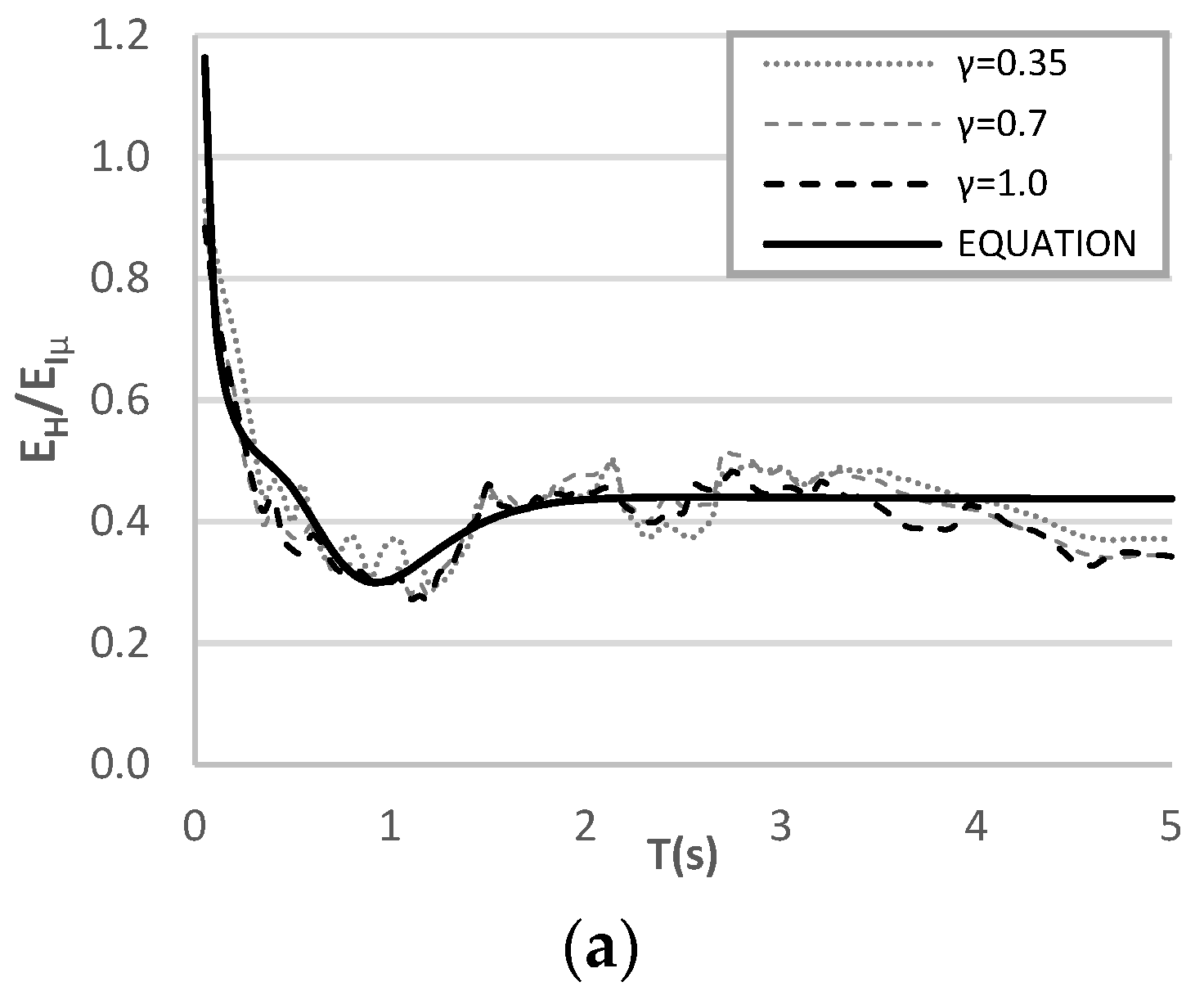 Sustainability 15 05264 g022a