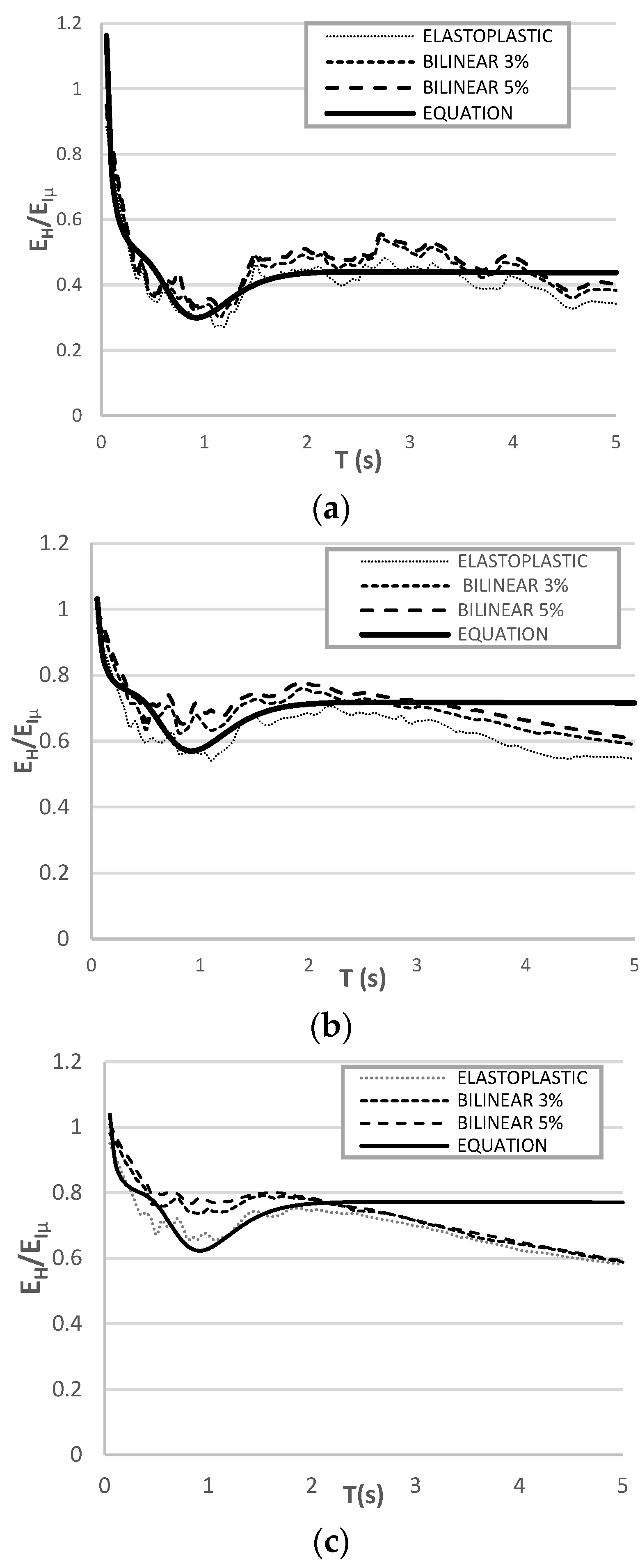 Sustainability 15 05264 g023