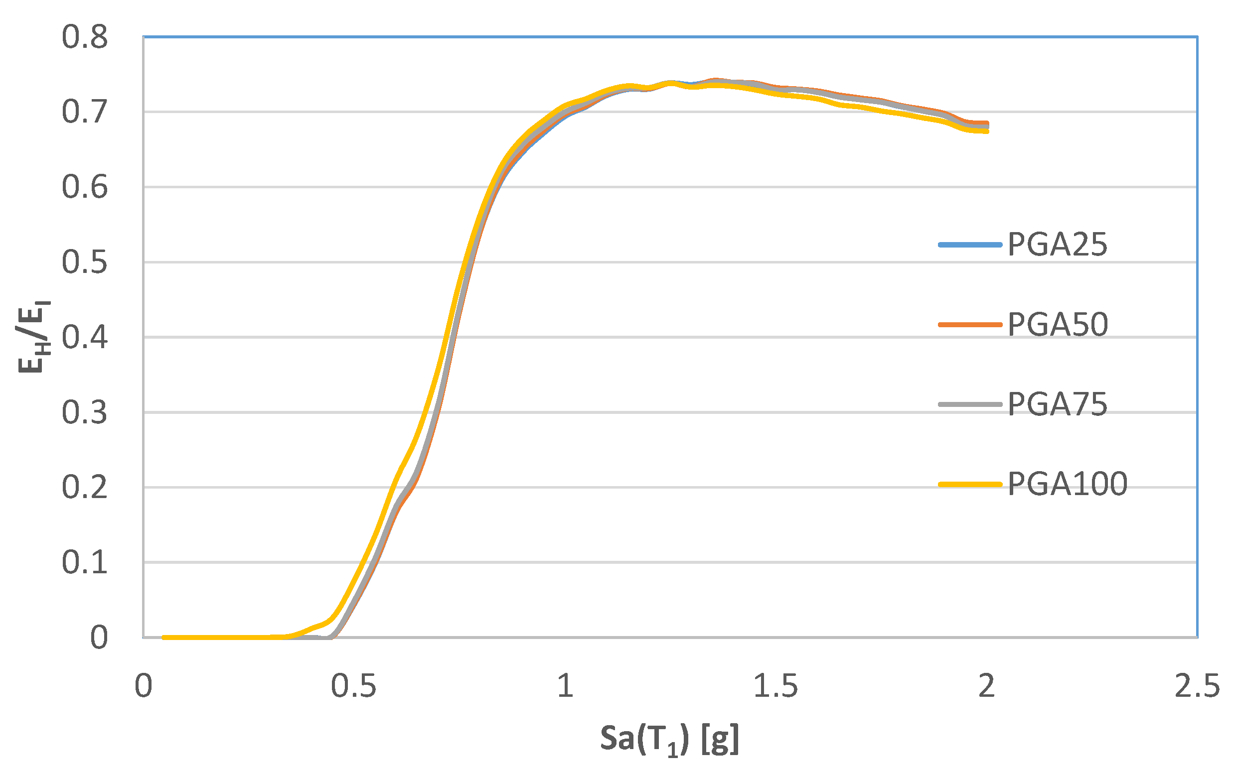 Sustainability 15 05264 g025