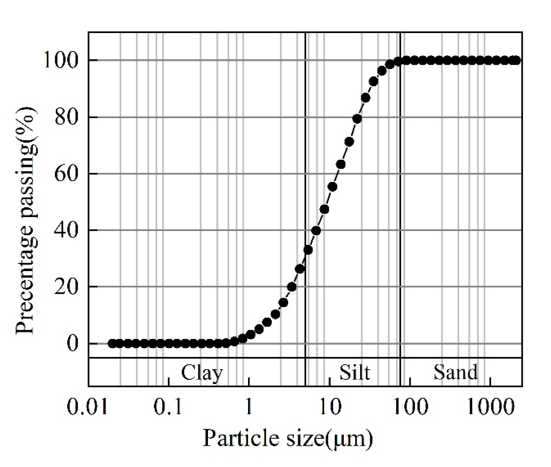 Sustainability 15 05268 g001 Sustainability 15 05268 g001