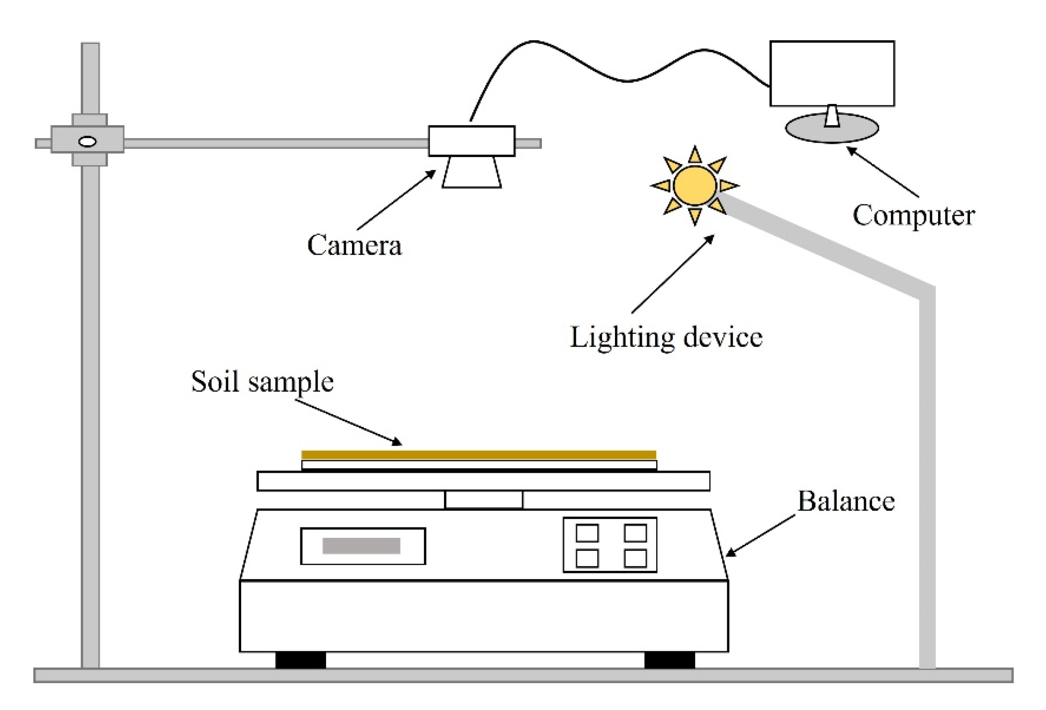 Sustainability 15 05268 g002 Sustainability 15 05268 g002
