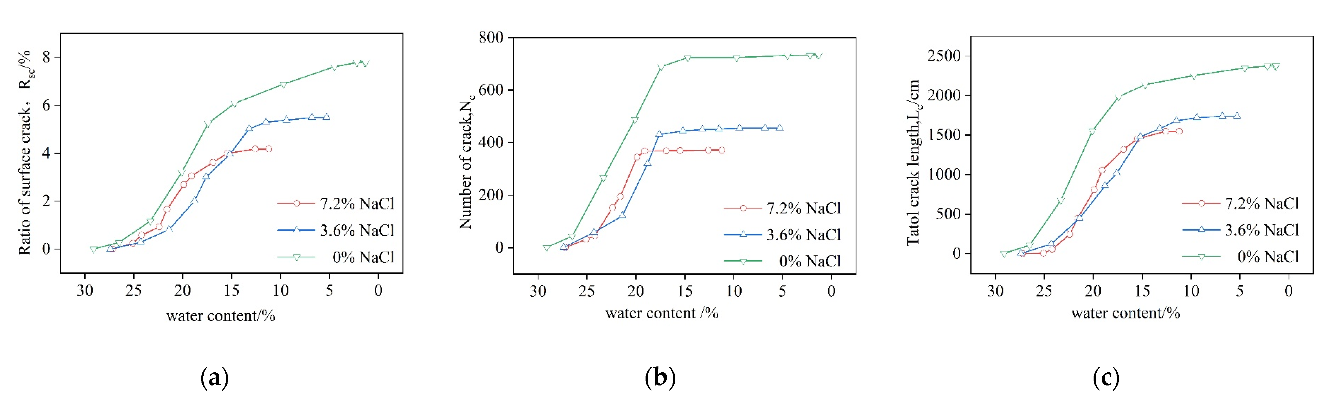 Sustainability 15 05268 g008 Sustainability 15 05268 g008