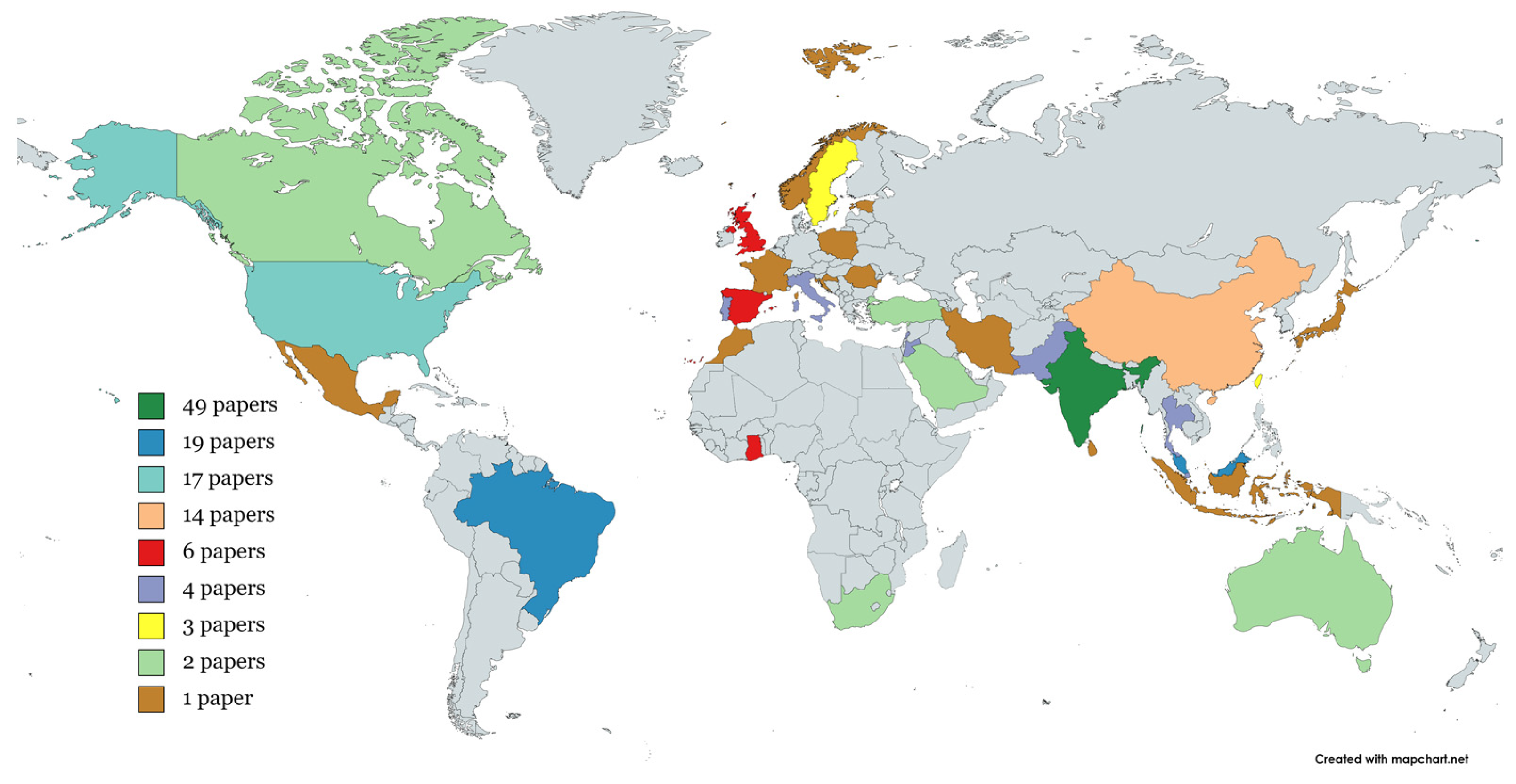 Sustainability 15 05296 g008