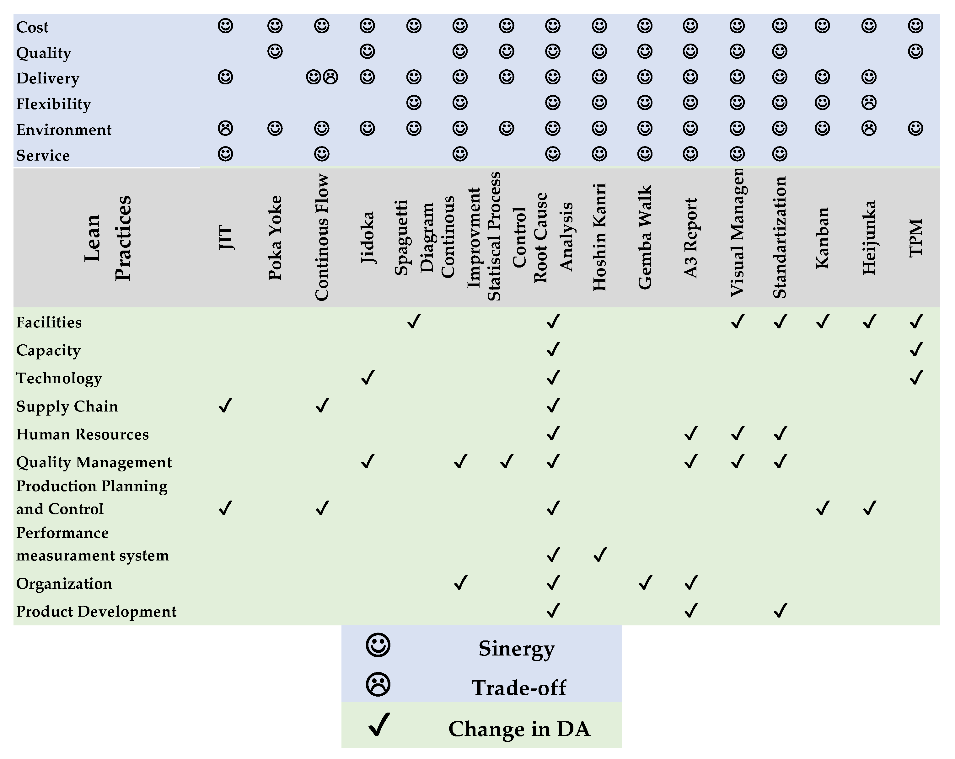 Sustainability 15 05296 g010