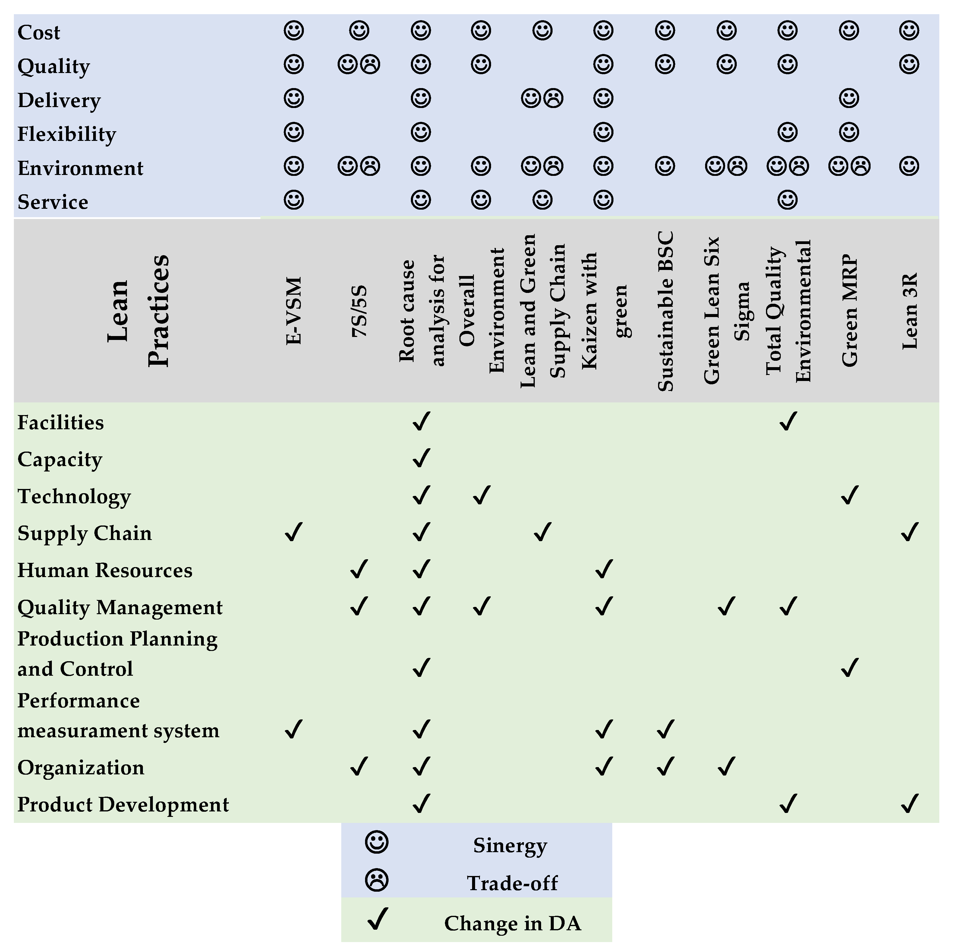 Sustainability 15 05296 g012