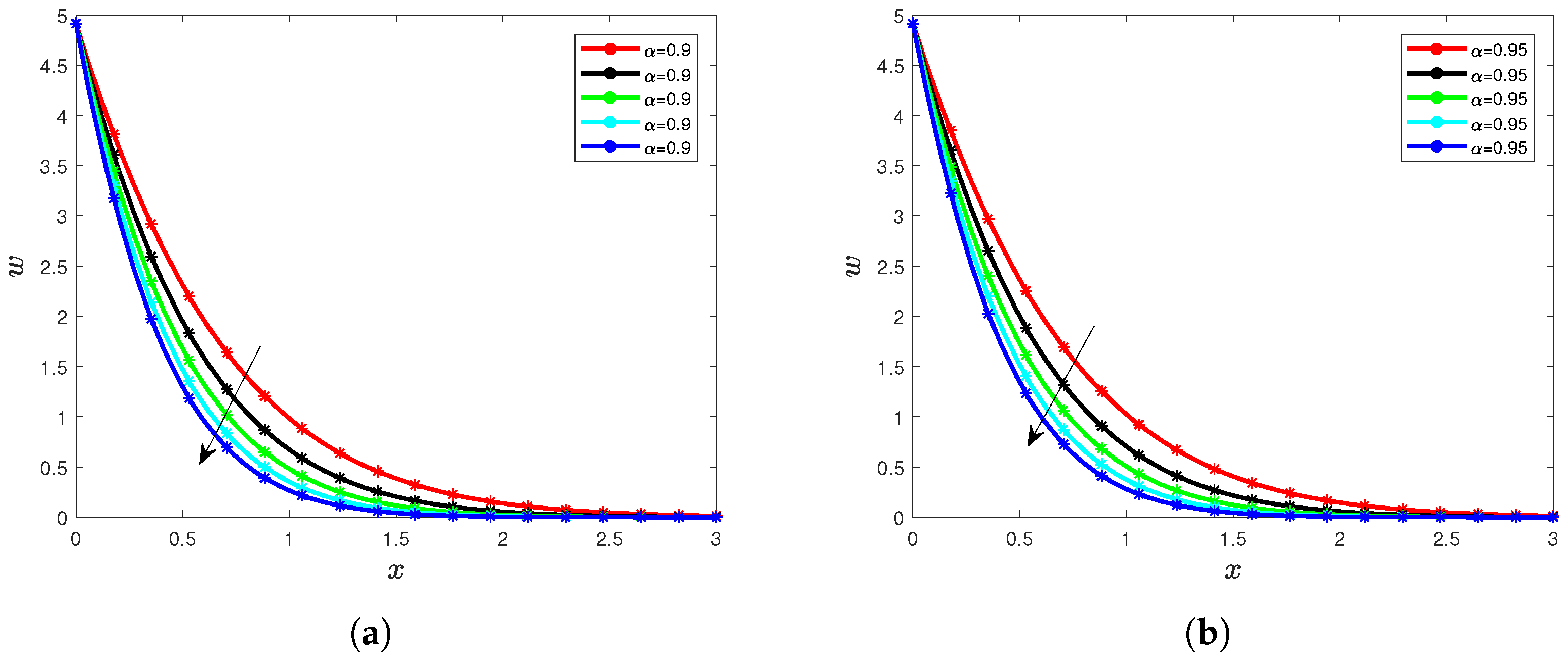Sustainability 15 05306 g001