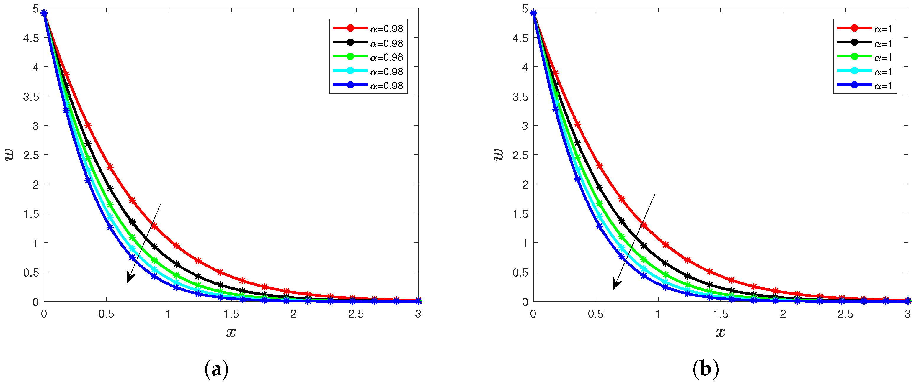 Sustainability 15 05306 g002