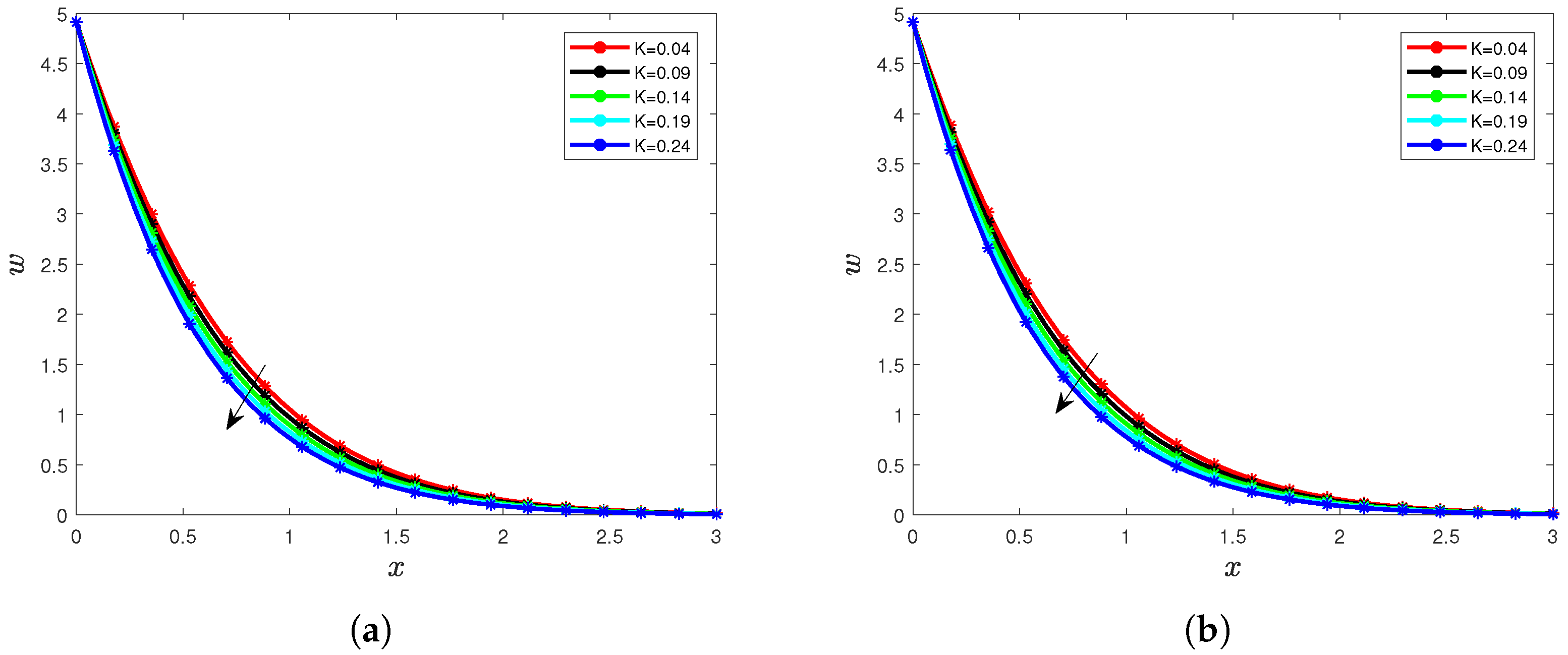 Sustainability 15 05306 g004