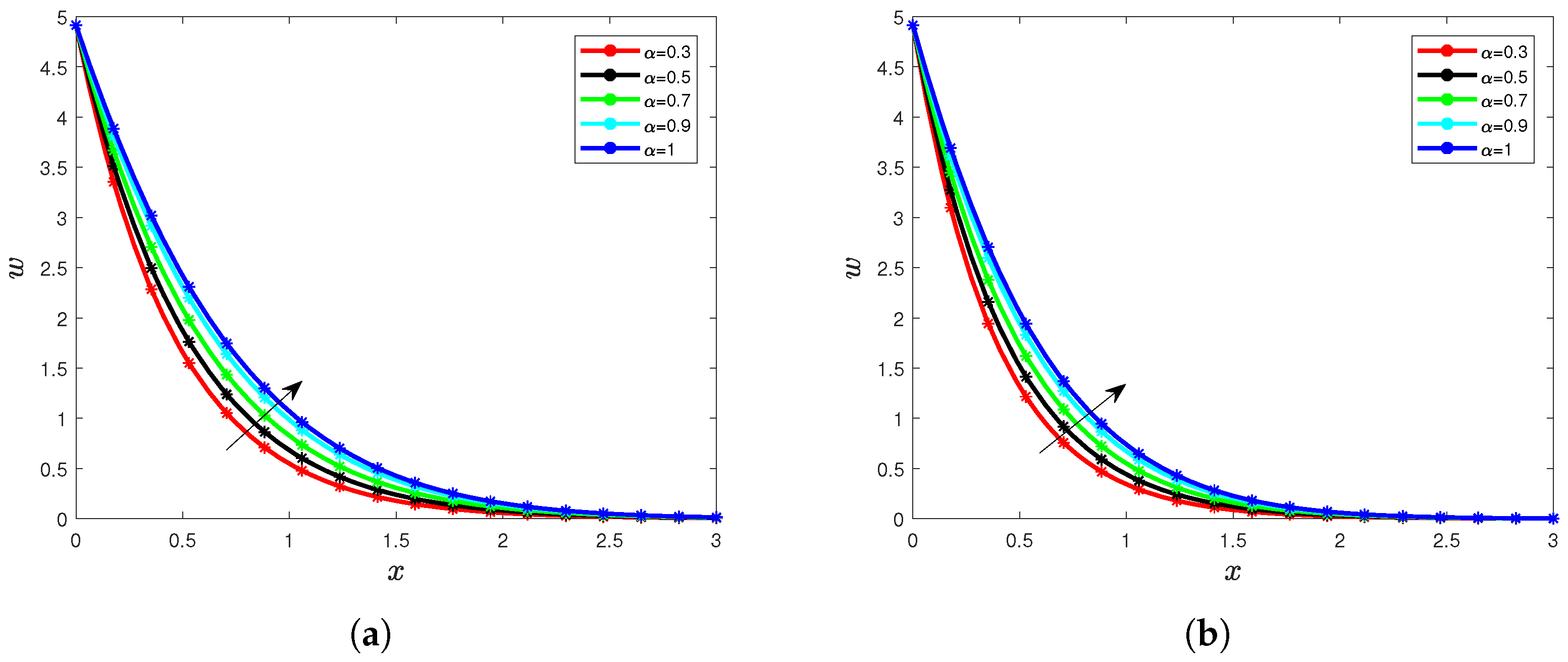Sustainability 15 05306 g005
