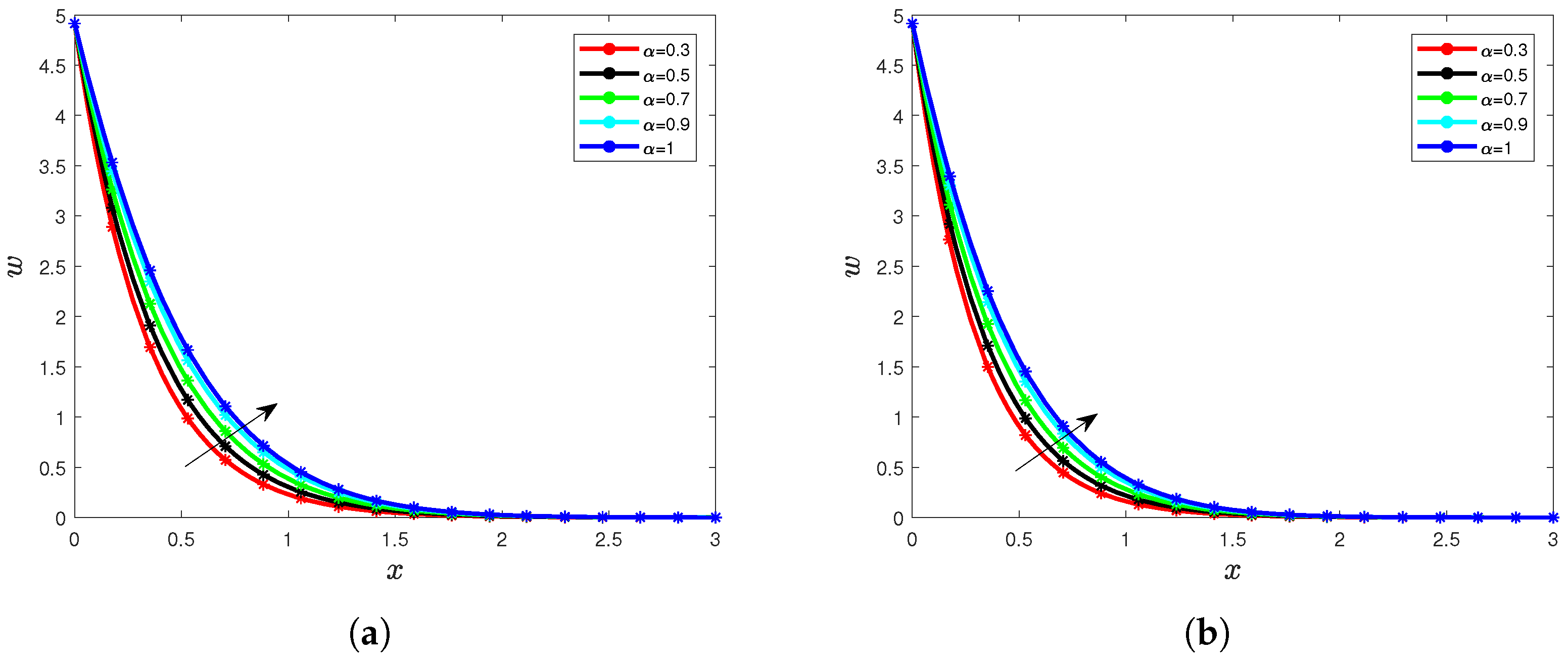 Sustainability 15 05306 g006