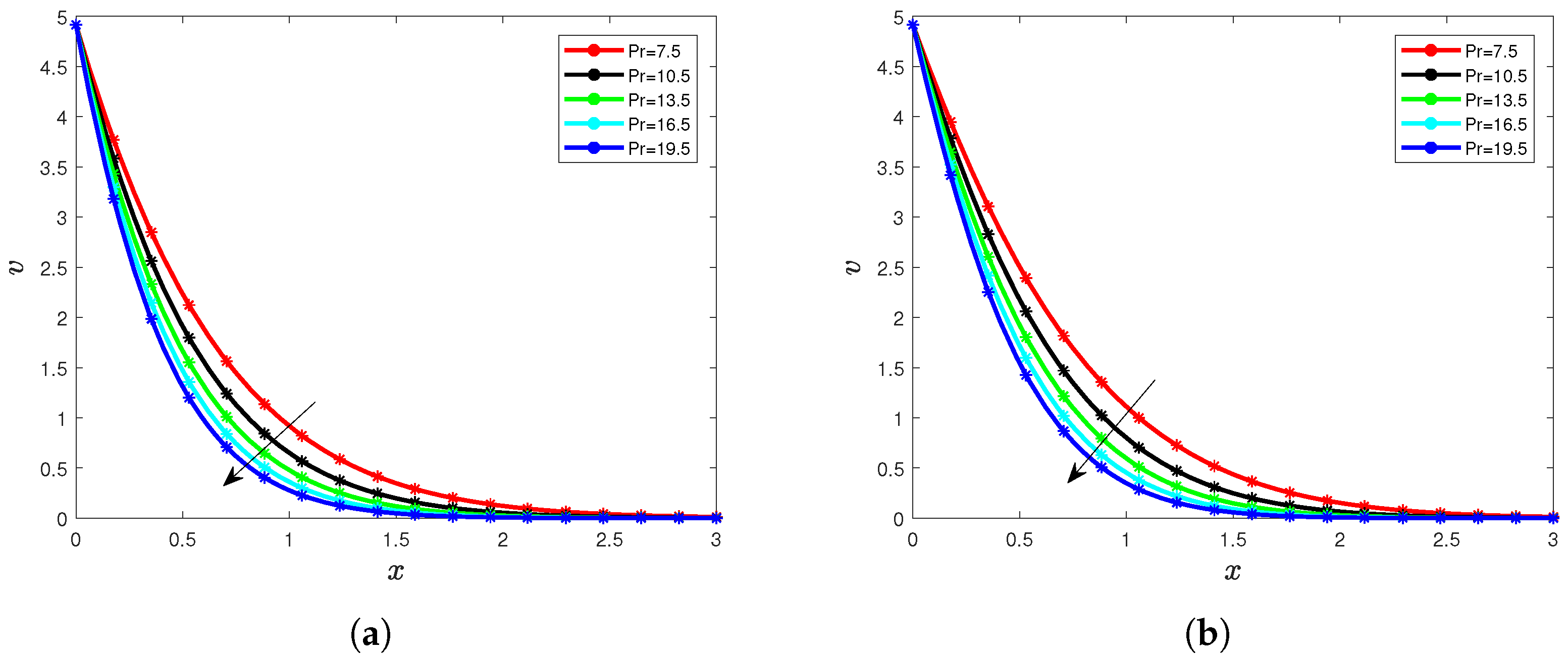 Sustainability 15 05306 g008