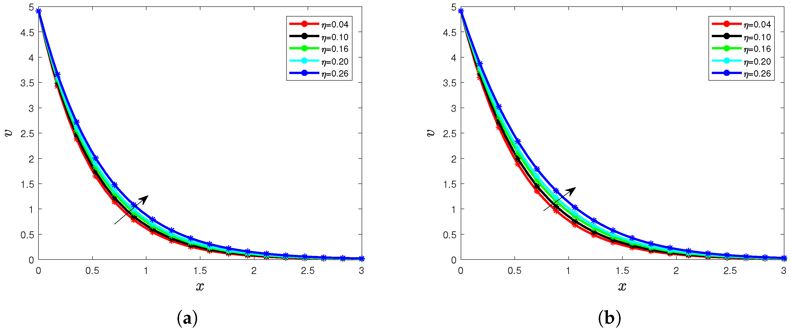Sustainability 15 05306 g009