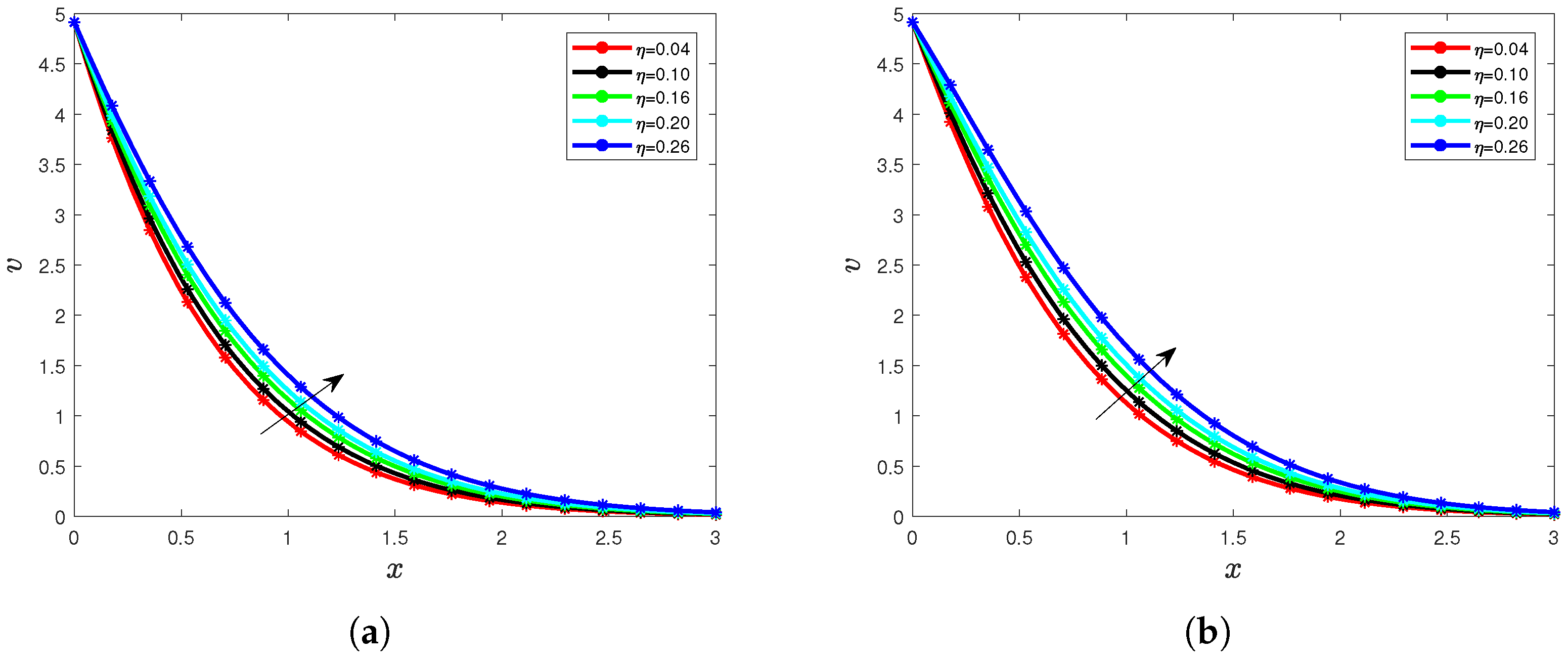 Sustainability 15 05306 g010