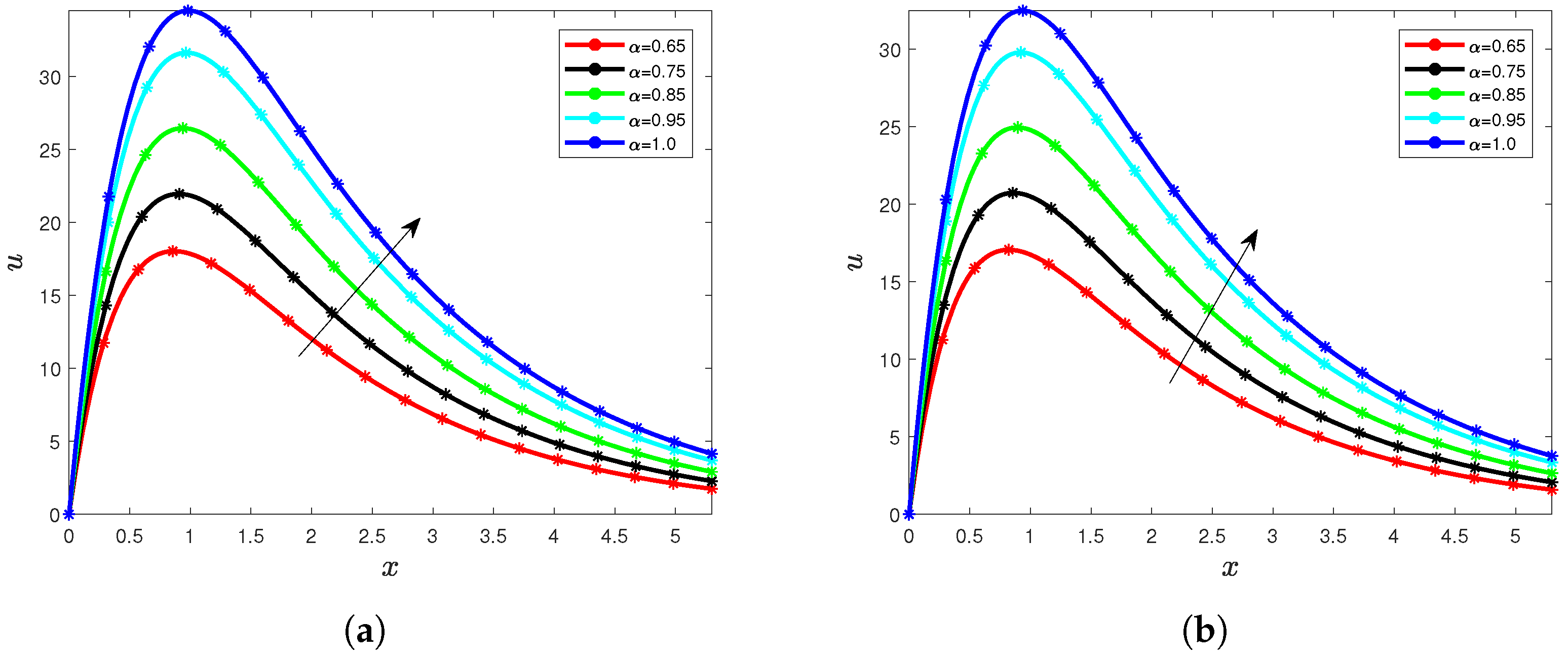 Sustainability 15 05306 g016