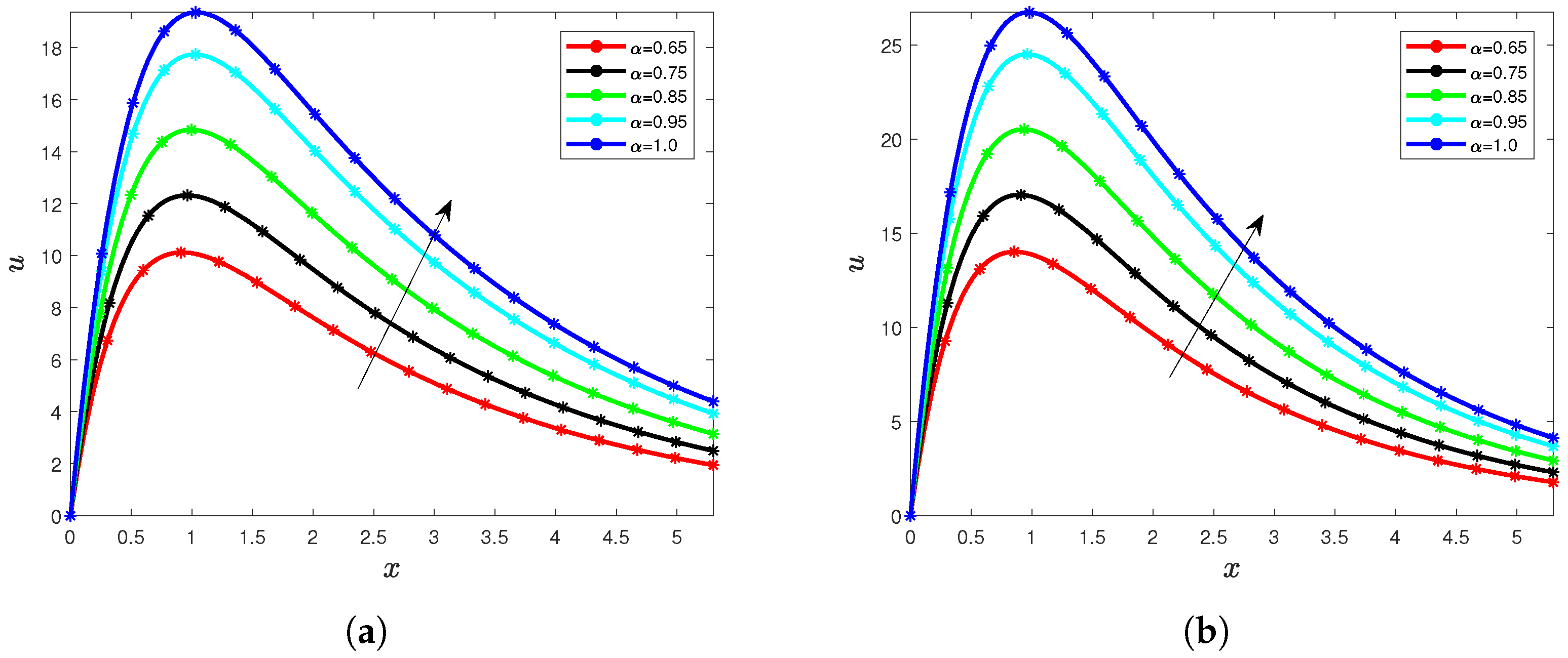 Sustainability 15 05306 g019