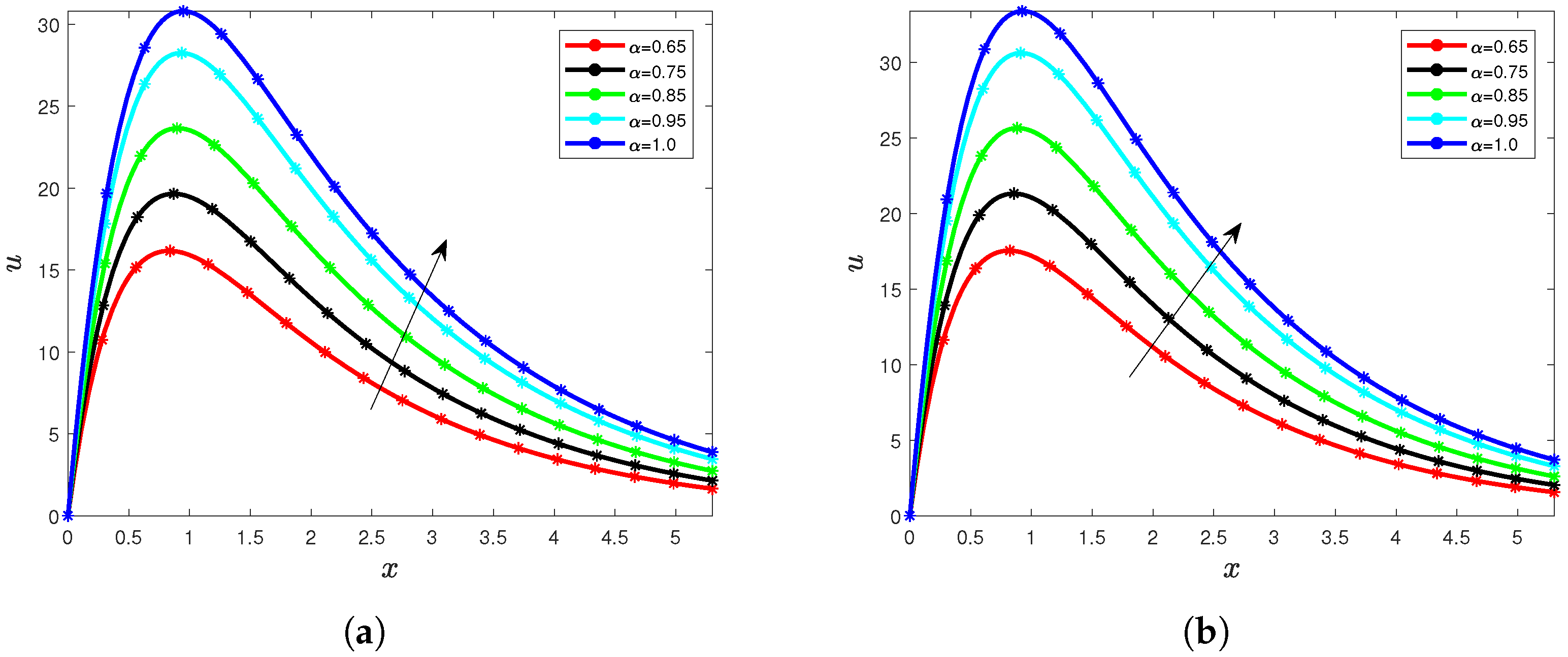 Sustainability 15 05306 g020