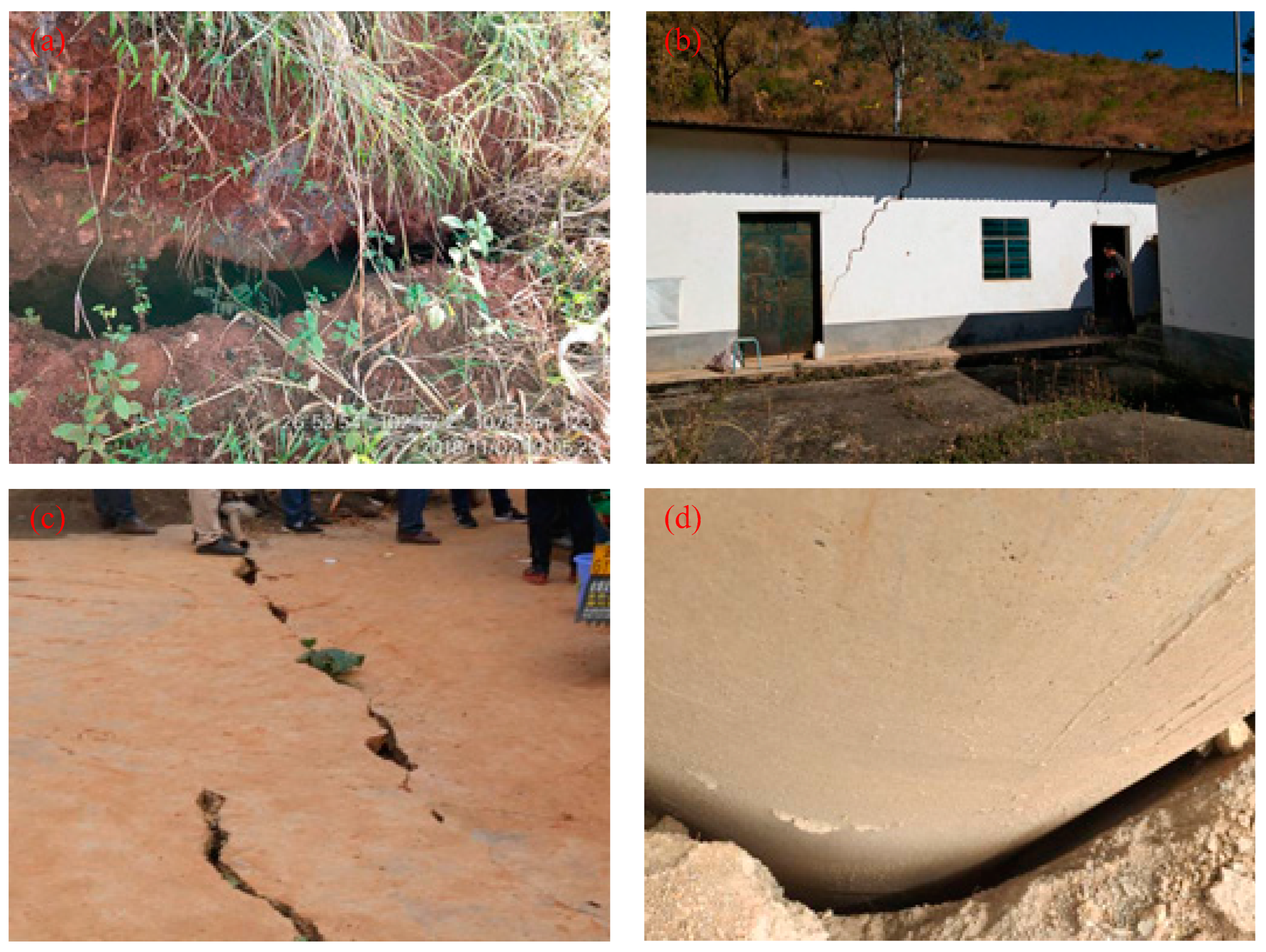 Sustainability 15 05309 g004