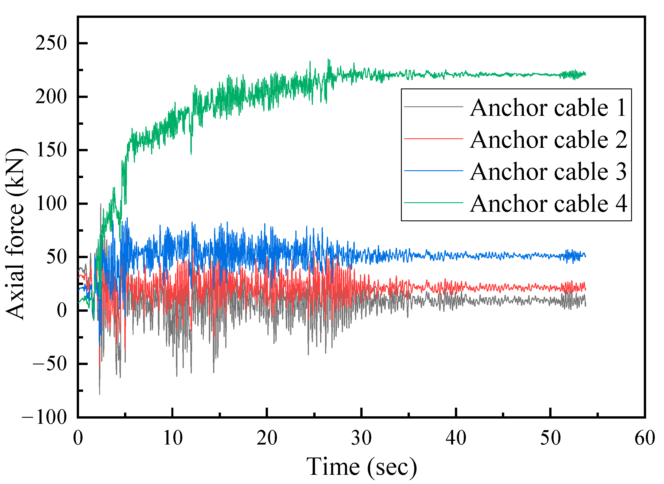Sustainability 15 05309 g012