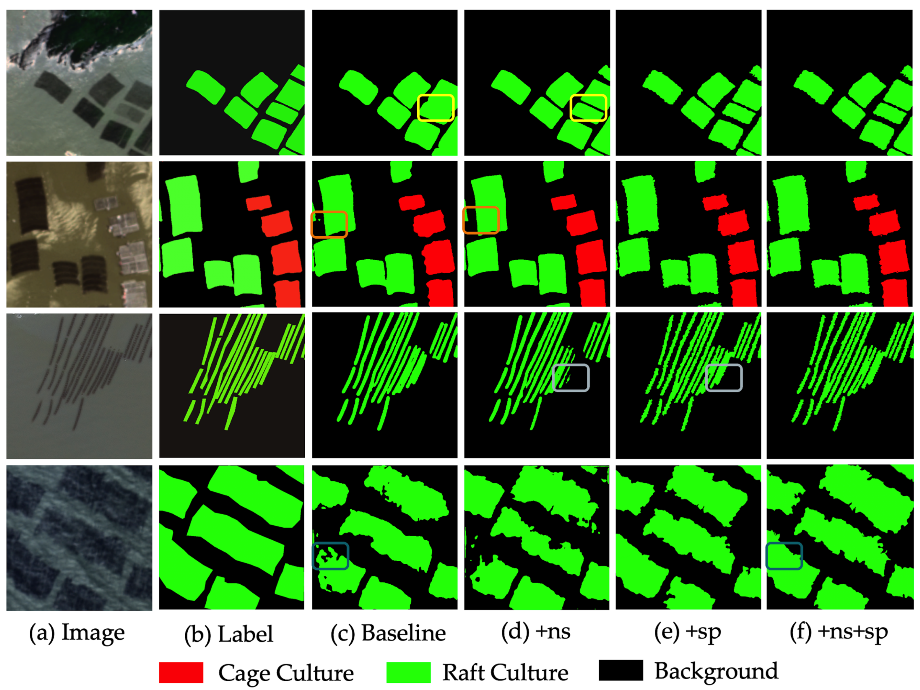 Sustainability 15 05332 g005 Sustainability 15 05332 g005